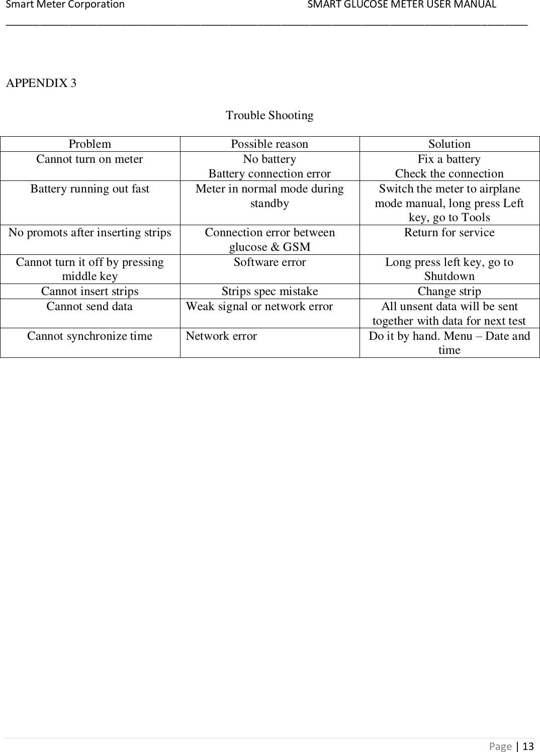 Smart Meter Corporation     SMART GLUCOSE METER USER MANUAL ___________________________________________________________________________________________ Page | 13  APPENDIX 3 Trouble Shooting Problem Possible reason Solution Cannot turn on meter No battery Battery connection error Fix a battery Check the connection Battery running out fast Meter in normal mode during standby Switch the meter to airplane mode manual, long press Left key, go to Tools No promots after inserting strips Connection error between glucose &amp; GSM Return for service Cannot turn it off by pressing middle key Software error Long press left key, go to Shutdown Cannot insert strips Strips spec mistake Change strip Cannot send data Weak signal or network error All unsent data will be sent together with data for next test Cannot synchronize time Network error Do it by hand. Menu – Date and time             