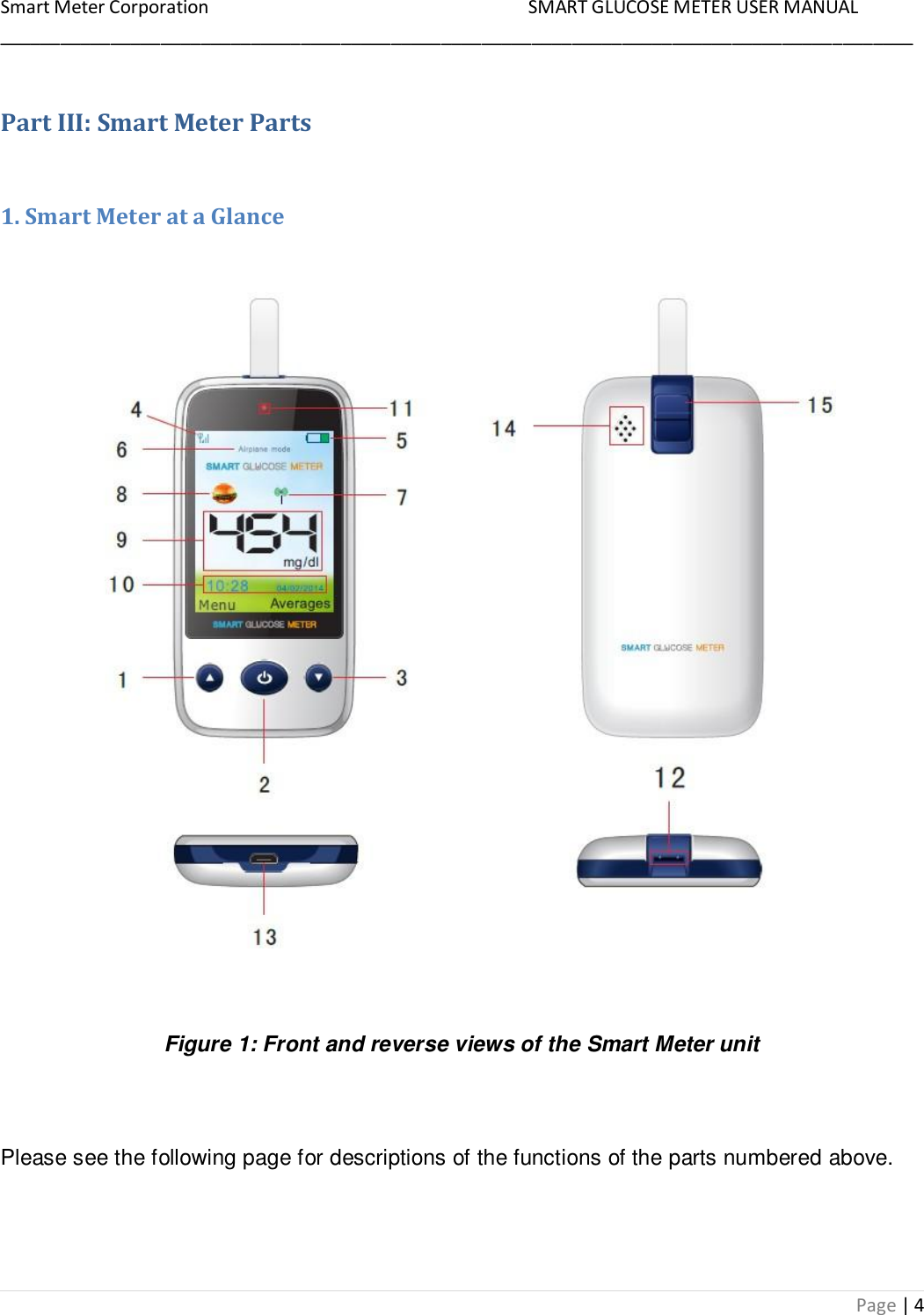 Smart Meter Corporation     SMART GLUCOSE METER USER MANUAL ___________________________________________________________________________________________ Page | 4 Part III: Smart Meter Parts  1. Smart Meter at a Glance    Figure 1: Front and reverse views of the Smart Meter unit  Please see the following page for descriptions of the functions of the parts numbered above. 