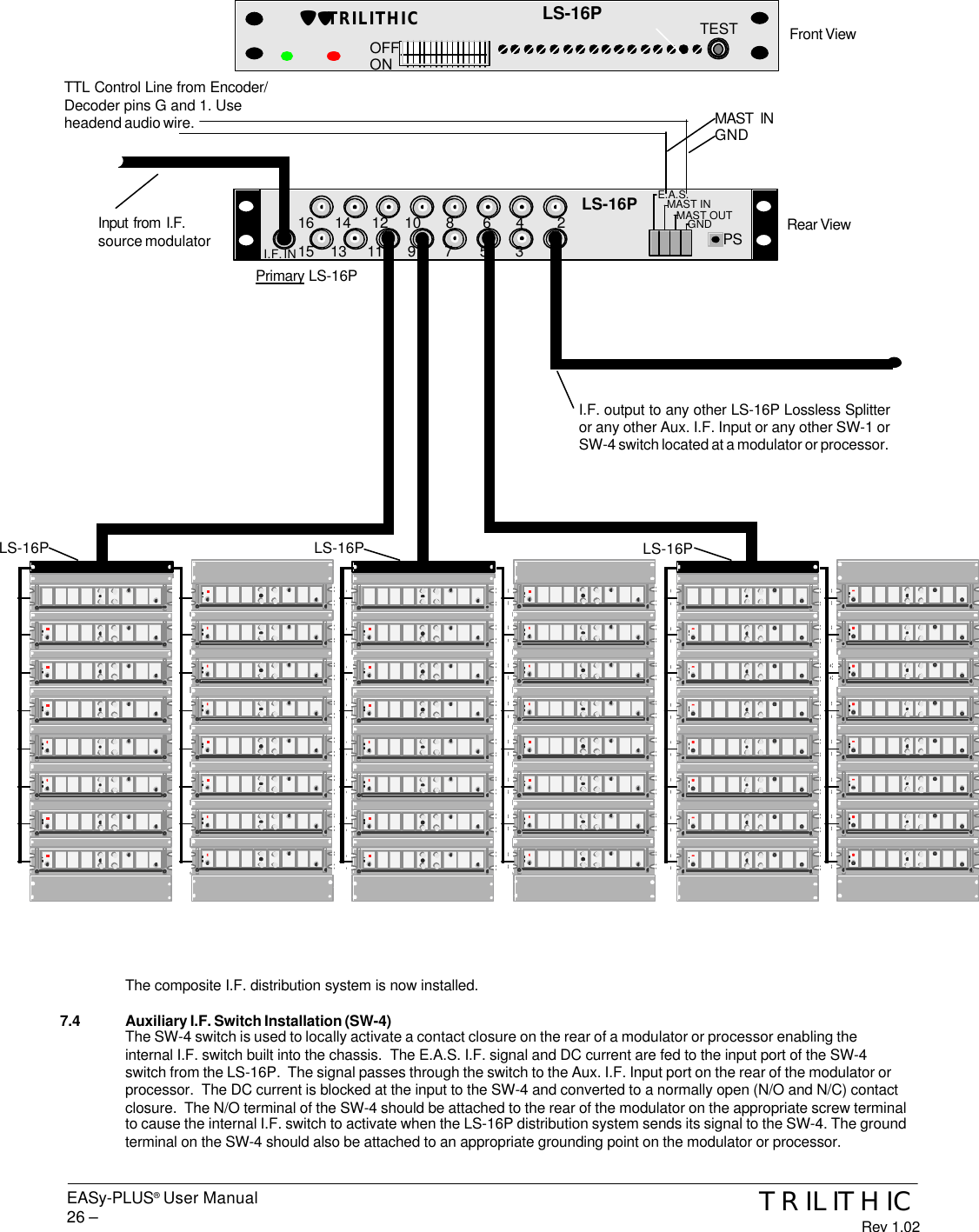 EASy-PLUS® User Manual26 – TRILITHICRev 1.02The composite I.F. distribution system is now installed.7.4 Auxiliary I.F. Switch Installation (SW-4)The SW-4 switch is used to locally activate a contact closure on the rear of a modulator or processor enabling theinternal I.F. switch built into the chassis.  The E.A.S. I.F. signal and DC current are fed to the input port of the SW-4switch from the LS-16P.  The signal passes through the switch to the Aux. I.F. Input port on the rear of the modulator orprocessor.  The DC current is blocked at the input to the SW-4 and converted to a normally open (N/O and N/C) contactclosure.  The N/O terminal of the SW-4 should be attached to the rear of the modulator on the appropriate screw terminalto cause the internal I.F. switch to activate when the LS-16P distribution system sends its signal to the SW-4. The groundterminal on the SW-4 should also be attached to an appropriate grounding point on the modulator or processor.Rear ViewFront ViewLS-16P15    13      11      9       7       5        3       1I.F. INOFFONTESTLS-16P??TRILITHIC16     14     12    10      8       6      4        2Input from I.F.source modulatorI.F. output to any other LS-16P Lossless Splitteror any other Aux. I.F. Input or any other SW-1 orSW-4 switch located at a modulator or processor.LS-16PPSLS-16P LS-16PPrimary LS-16PE.A.S.   MAST IN      MAST OUT          GNDMAST INGNDTTL Control Line from Encoder/Decoder pins G and 1. Useheadend audio wire.