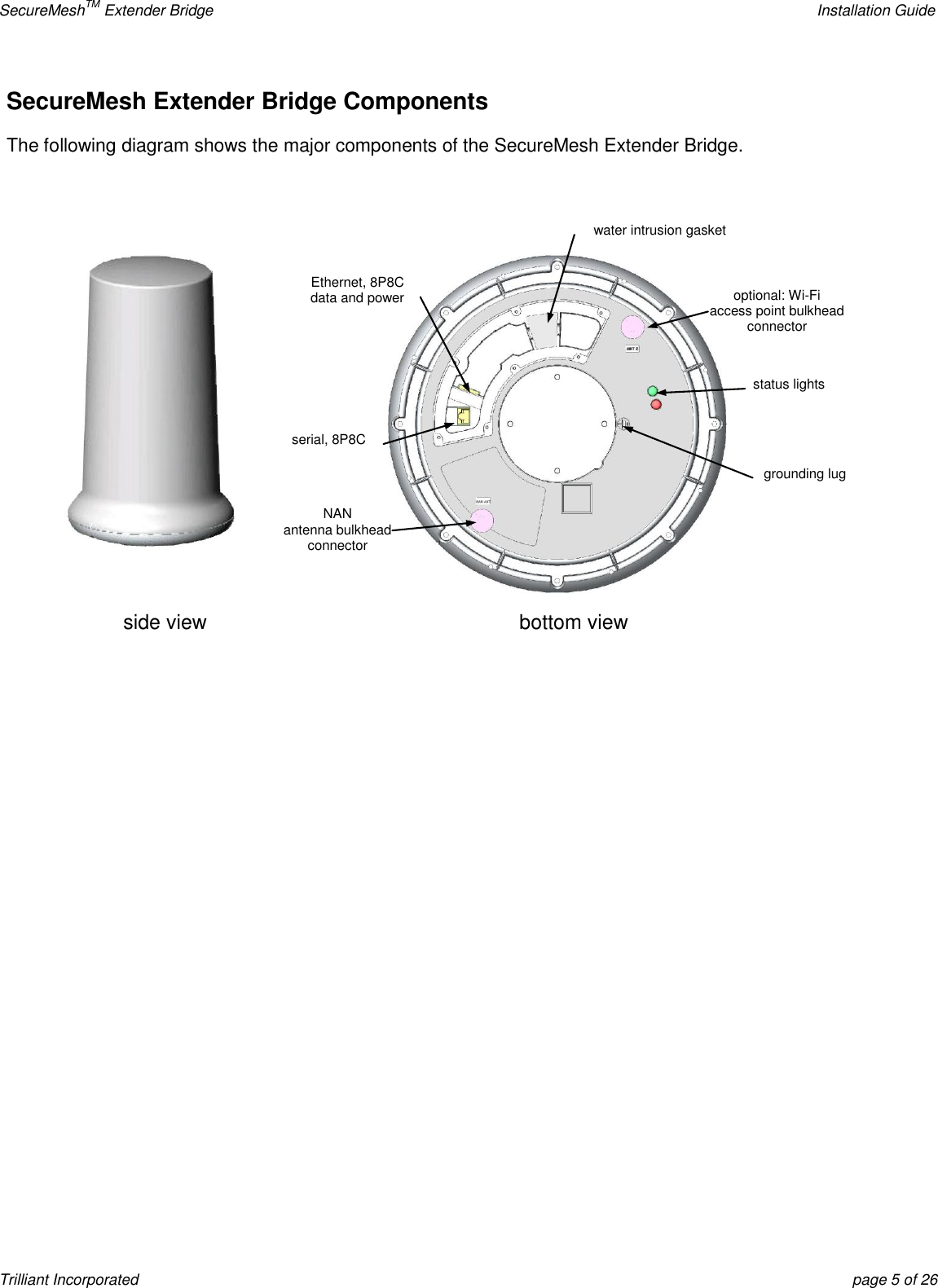 SecureMeshTM Extender Bridge    Installation Guide Trilliant Incorporated  page 5 of 26 SecureMesh Extender Bridge Components The following diagram shows the major components of the SecureMesh Extender Bridge.   side view Ethernet, 8P8C data and power serial, 8P8C NAN antenna bulkhead connector water intrusion gasket status lights optional: Wi-Fi access point bulkhead connector bottom view grounding lug 