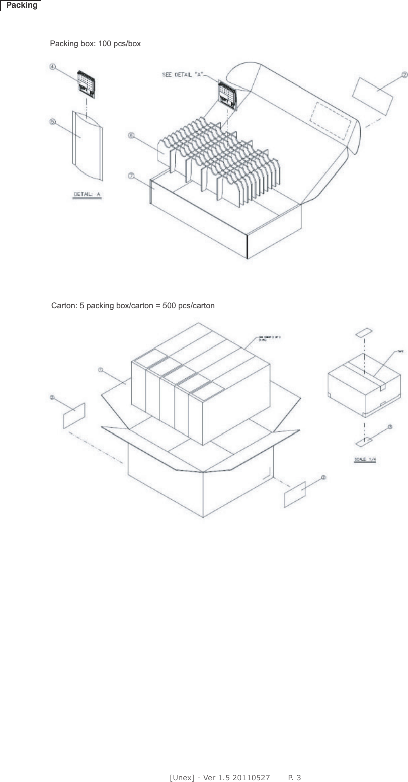 [Unex] - Ver 1.5 20110527       P. 3PackingPacking box: 100 pcs/boxCarton: 5 packing box/carton = 500 pcs/carton