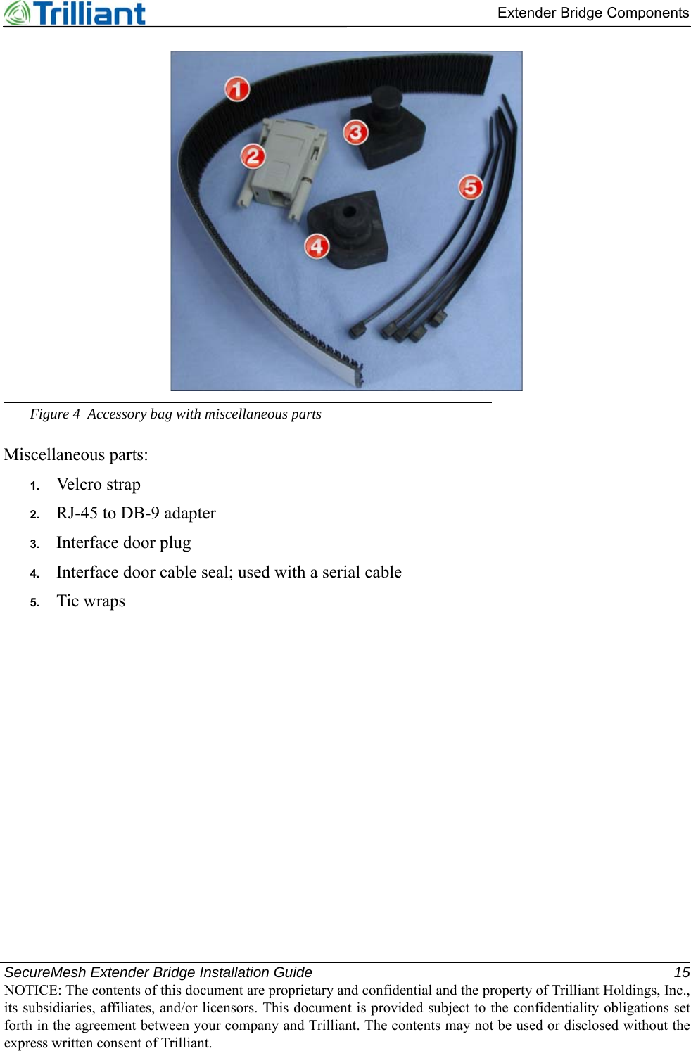 SecureMesh Extender Bridge Installation Guide 15NOTICE: The contents of this document are proprietary and confidential and the property of Trilliant Holdings, Inc.,its subsidiaries, affiliates, and/or licensors. This document is provided subject to the confidentiality obligations setforth in the agreement between your company and Trilliant. The contents may not be used or disclosed without theexpress written consent of Trilliant.Extender Bridge ComponentsFigure 4 Accessory bag with miscellaneous partsMiscellaneous parts:1. Velcro strap2. RJ-45 to DB-9 adapter3. Interface door plug4. Interface door cable seal; used with a serial cable5. Tie wraps