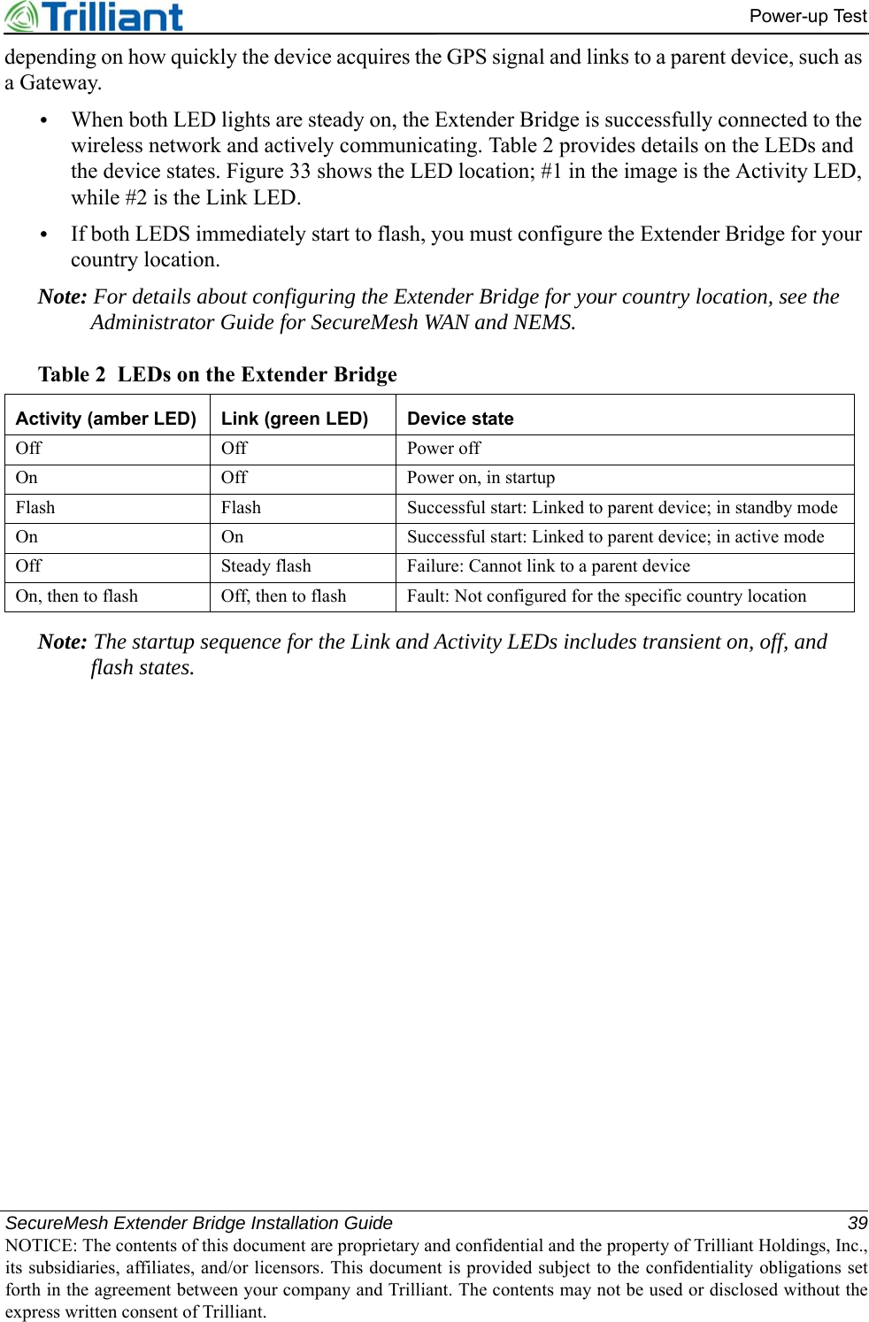 SecureMesh Extender Bridge Installation Guide 39NOTICE: The contents of this document are proprietary and confidential and the property of Trilliant Holdings, Inc.,its subsidiaries, affiliates, and/or licensors. This document is provided subject to the confidentiality obligations setforth in the agreement between your company and Trilliant. The contents may not be used or disclosed without theexpress written consent of Trilliant.Power-up Testdepending on how quickly the device acquires the GPS signal and links to a parent device, such as a Gateway.•When both LED lights are steady on, the Extender Bridge is successfully connected to the wireless network and actively communicating. Table 2 provides details on the LEDs and the device states. Figure 33 shows the LED location; #1 in the image is the Activity LED, while #2 is the Link LED.•If both LEDS immediately start to flash, you must configure the Extender Bridge for your country location.Note: For details about configuring the Extender Bridge for your country location, see the Administrator Guide for SecureMesh WAN and NEMS.Note: The startup sequence for the Link and Activity LEDs includes transient on, off, and flash states.Table 2 LEDs on the Extender BridgeActivity (amber LED) Link (green LED) Device stateOff Off Power offOn Off Power on, in startupFlash Flash Successful start: Linked to parent device; in standby modeOn On Successful start: Linked to parent device; in active modeOff Steady flash Failure: Cannot link to a parent deviceOn, then to flash Off, then to flash Fault: Not configured for the specific country location