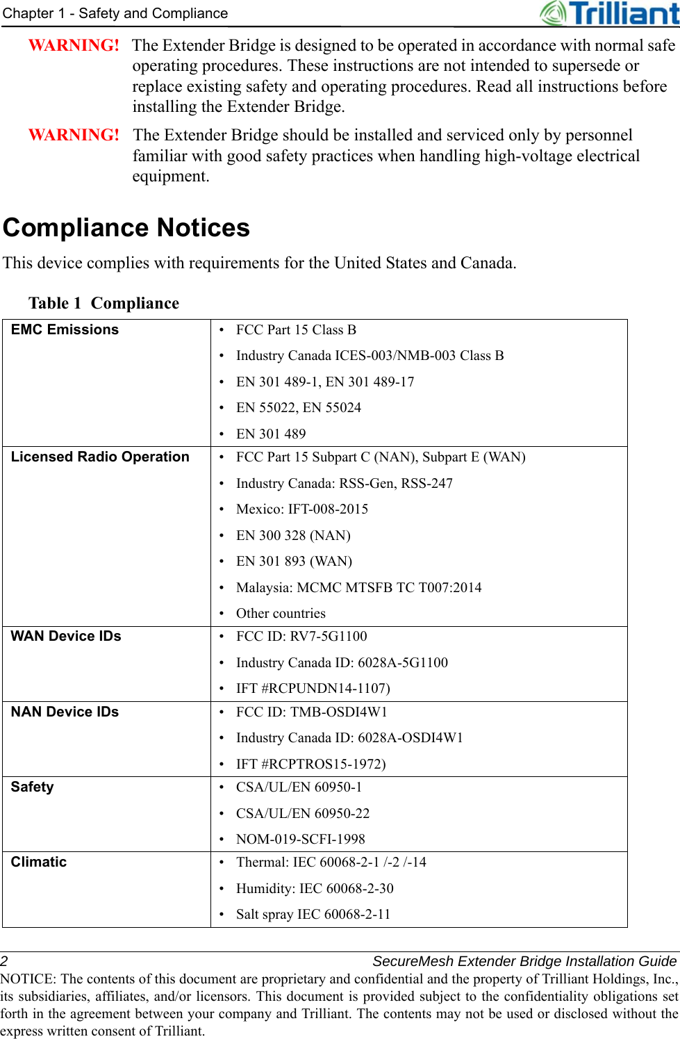 2 SecureMesh Extender Bridge Installation GuideNOTICE: The contents of this document are proprietary and confidential and the property of Trilliant Holdings, Inc.,its subsidiaries, affiliates, and/or licensors. This document is provided subject to the confidentiality obligations setforth in the agreement between your company and Trilliant. The contents may not be used or disclosed without theexpress written consent of Trilliant.Chapter 1 - Safety and ComplianceWARNING!   The Extender Bridge is designed to be operated in accordance with normal safe operating procedures. These instructions are not intended to supersede or replace existing safety and operating procedures. Read all instructions before installing the Extender Bridge.WARNING!   The Extender Bridge should be installed and serviced only by personnel familiar with good safety practices when handling high-voltage electrical equipment.Compliance NoticesThis device complies with requirements for the United States and Canada.Table 1 ComplianceEMC Emissions •  FCC Part 15 Class B•  Industry Canada ICES-003/NMB-003 Class B•  EN 301 489-1, EN 301 489-17•  EN 55022, EN 55024•  EN 301 489Licensed Radio Operation •  FCC Part 15 Subpart C (NAN), Subpart E (WAN)•  Industry Canada: RSS-Gen, RSS-247•  Mexico: IFT-008-2015•  EN 300 328 (NAN)•  EN 301 893 (WAN)•  Malaysia: MCMC MTSFB TC T007:2014•  Other countriesWAN Device IDs •  FCC ID: RV7-5G1100•  Industry Canada ID: 6028A-5G1100•  IFT #RCPUNDN14-1107)NAN Device IDs •  FCC ID: TMB-OSDI4W1•  Industry Canada ID: 6028A-OSDI4W1•  IFT #RCPTROS15-1972)Safety •  CSA/UL/EN 60950-1•  CSA/UL/EN 60950-22•  NOM-019-SCFI-1998Climatic •  Thermal: IEC 60068-2-1 /-2 /-14•  Humidity: IEC 60068-2-30•  Salt spray IEC 60068-2-11