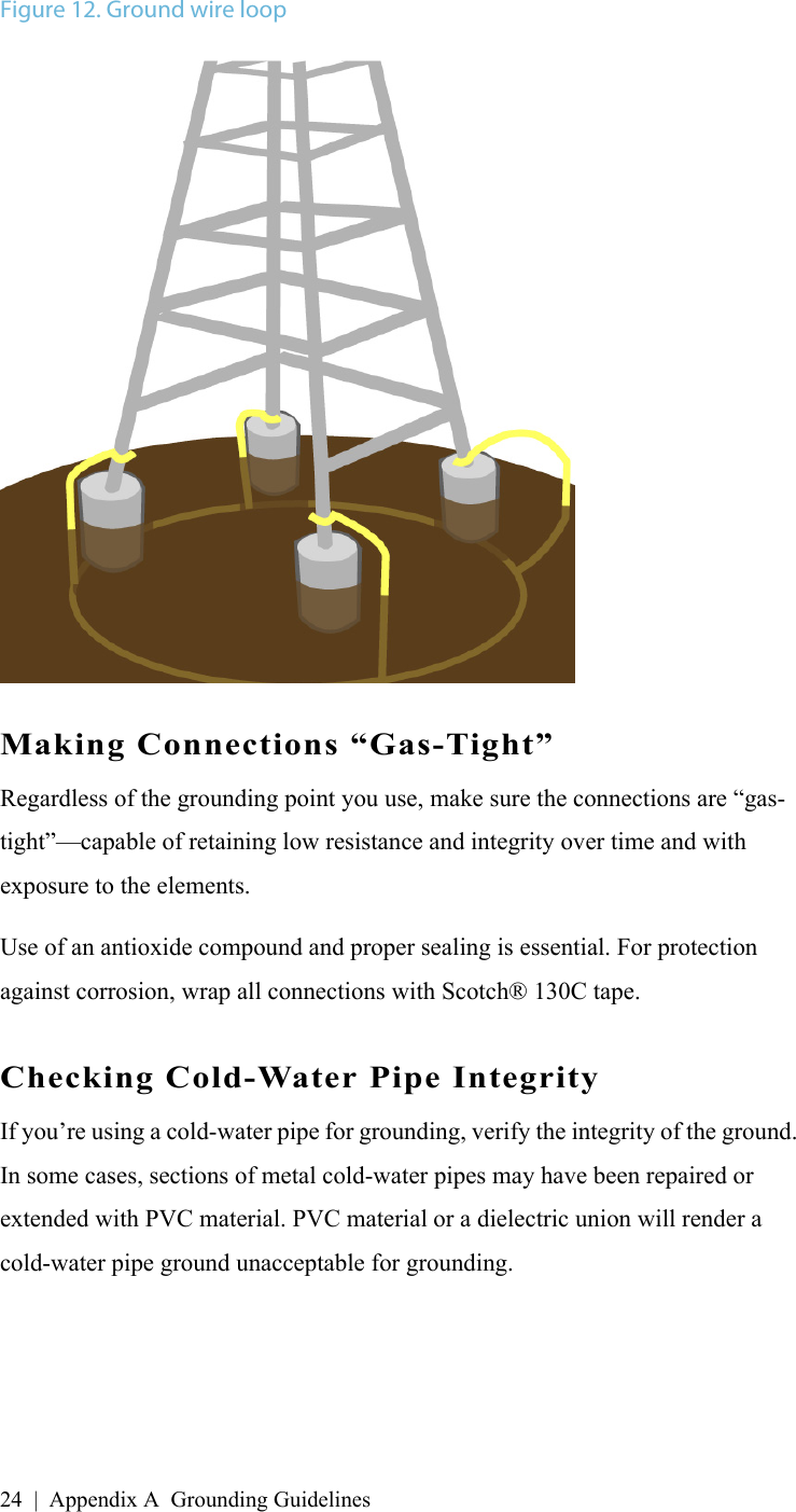 24 | Appendix A Grounding GuidelinesFigure 12. Ground wire loopMaking Connections “Gas-Tight”Regardless of the grounding point you use, make sure the connections are “gas-tight”—capable of retaining low resistance and integrity over time and with exposure to the elements.Use of an antioxide compound and proper sealing is essential. For protection against corrosion, wrap all connections with Scotch® 130C tape. Checking Cold-Water Pipe IntegrityIf you’re using a cold-water pipe for grounding, verify the integrity of the ground. In some cases, sections of metal cold-water pipes may have been repaired or extended with PVC material. PVC material or a dielectric union will render a cold-water pipe ground unacceptable for grounding. A