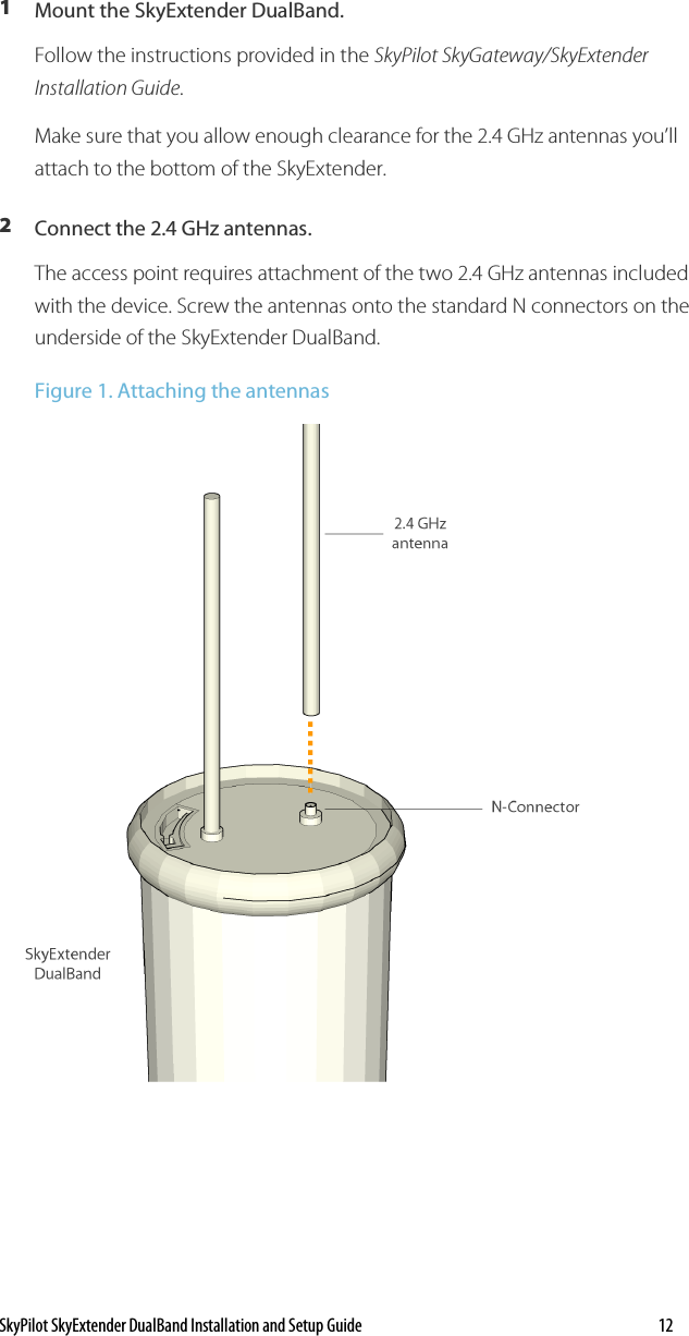 SkyPilot SkyExtender DualBand Installation and Setup Guide   12 1  Mount the SkyExtender DualBand. Follow the instructions provided in the SkyPilot SkyGateway/SkyExtender Installation Guide. Make sure that you allow enough clearance for the 2.4 GHz antennas you’ll attach to the bottom of the SkyExtender. 2  Connect the 2.4 GHz antennas. The access point requires attachment of the two 2.4 GHz antennas included with the device. Screw the antennas onto the standard N connectors on the underside of the SkyExtender DualBand. Figure 1. Attaching the antennas  