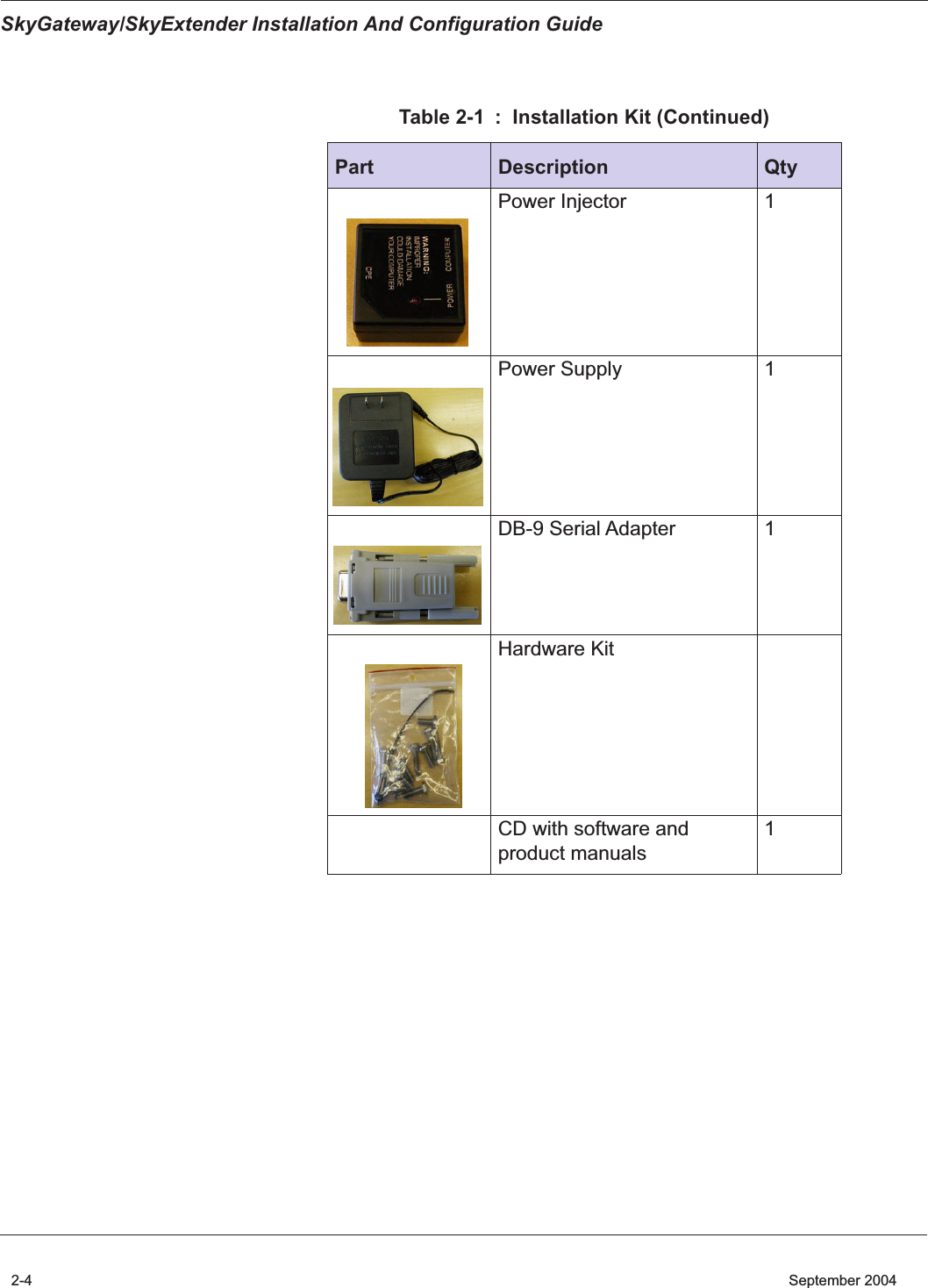  SkyGateway/SkyExtender Installation And Configuration Guide 2-4    September 2004 Power Injector 1Power Supply 1DB-9 Serial Adapter 1Hardware KitCD with software and product manuals1 Table 2-1 :  Installation Kit (Continued)Part Description Qty