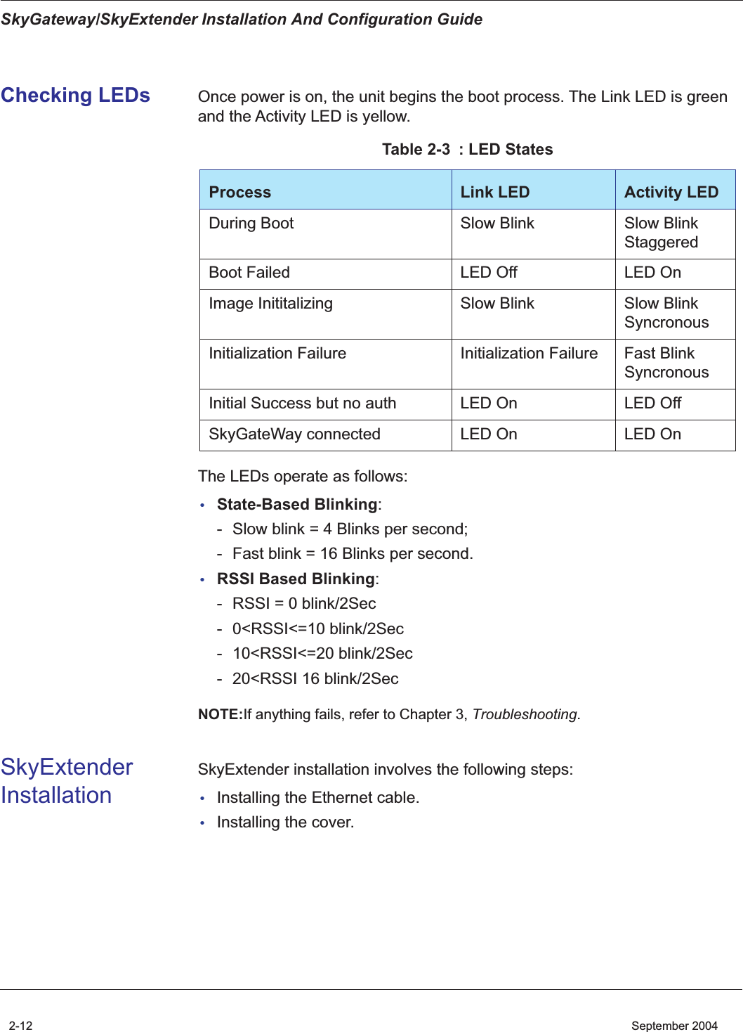  SkyGateway/SkyExtender Installation And Configuration Guide 2-12    September 2004 Checking LEDs Once power is on, the unit begins the boot process. The Link LED is green and the Activity LED is yellow. The LEDs operate as follows:•State-Based Blinking: - Slow blink = 4 Blinks per second; - Fast blink = 16 Blinks per second.•RSSI Based Blinking:- RSSI = 0 blink/2Sec- 0&lt;RSSI&lt;=10 blink/2Sec- 10&lt;RSSI&lt;=20 blink/2Sec- 20&lt;RSSI 16 blink/2Sec NOTE:If anything fails, refer to Chapter 3, Troubleshooting.SkyExtender InstallationSkyExtender installation involves the following steps:•Installing the Ethernet cable.•Installing the cover.Table 2-3 : LED StatesProcess Link LED Activity LEDDuring Boot Slow Blink Slow Blink StaggeredBoot Failed LED Off LED OnImage Inititalizing Slow Blink Slow BlinkSyncronousInitialization Failure Initialization Failure Fast Blink SyncronousInitial Success but no auth LED On LED OffSkyGateWay connected LED On LED On