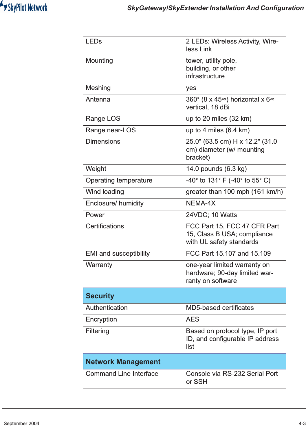 SkyGateway/SkyExtender Installation And Configuration September 2004 4-3LEDs 2 LEDs: Wireless Activity, Wire-less LinkMounting tower, utility pole, building, or other infrastructureMeshing yesAntenna 360° (8 x 45∞) horizontal x 6∞ vertical, 18 dBiRange LOS up to 20 miles (32 km)Range near-LOS up to 4 miles (6.4 km)Dimensions  25.0&quot; (63.5 cm) H x 12.2&quot; (31.0 cm) diameter (w/ mounting bracket)Weight 14.0 pounds (6.3 kg)Operating temperature -40° to 131° F (-40° to 55° C)Wind loading greater than 100 mph (161 km/h)Enclosure/ humidity NEMA-4XPower  24VDC; 10 WattsCertifications FCC Part 15, FCC 47 CFR Part 15, Class B USA; compliance with UL safety standardsEMI and susceptibility FCC Part 15.107 and 15.109Warranty one-year limited warranty on hardware; 90-day limited war-ranty on softwareSecurityAuthentication MD5-based certificatesEncryption AESFiltering Based on protocol type, IP port ID, and configurable IP address listNetwork ManagementCommand Line Interface Console via RS-232 Serial Port or SSH