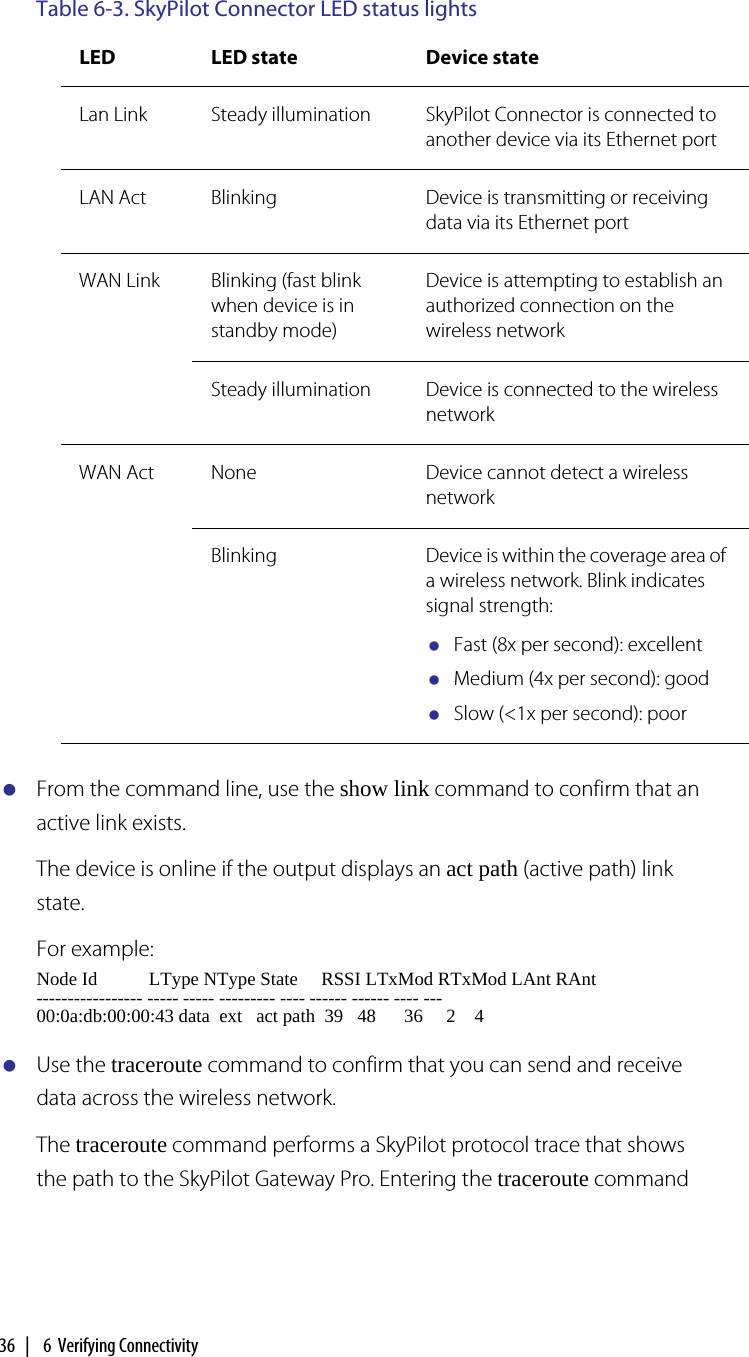 36  |   6  Verifying ConnectivityFrom the command line, use the show link command to confirm that an active link exists.The device is online if the output displays an act path (active path) link state.For example:Use the traceroute command to confirm that you can send and receive data across the wireless network.The traceroute command performs a SkyPilot protocol trace that shows the path to the SkyPilot Gateway Pro. Entering the traceroute command Table 6-3. SkyPilot Connector LED status lights  LED LED state Device stateLan Link Steady illumination SkyPilot Connector is connected to another device via its Ethernet portLAN Act Blinking Device is transmitting or receiving data via its Ethernet portWAN Link Blinking (fast blink when device is in standby mode)Device is attempting to establish an authorized connection on the wireless networkSteady illumination Device is connected to the wireless networkWAN Act None Device cannot detect a wireless networkBlinking Device is within the coverage area of a wireless network. Blink indicates signal strength:Fast (8x per second): excellentMedium (4x per second): goodSlow (&lt;1x per second): poorNode Id           LType NType State     RSSI LTxMod RTxMod LAnt RAnt----------------- ----- ----- --------- ---- ------ ------ ---- ---00:0a:db:00:00:43 data  ext   act path  39   48      36     2    4