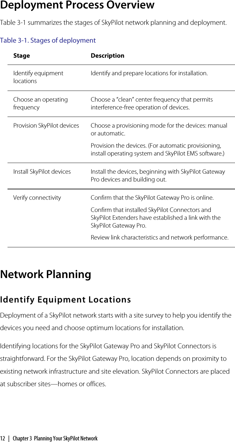 12  |  Chapter 3  Planning Your SkyPilot NetworkDeployment Process OverviewTable 3-1 summarizes the stages of SkyPilot network planning and deployment.Network PlanningIdentify Equipment LocationsDeployment of a SkyPilot network starts with a site survey to help you identify the devices you need and choose optimum locations for installation.Identifying locations for the SkyPilot Gateway Pro and SkyPilot Connectors is straightforward. For the SkyPilot Gateway Pro, location depends on proximity to existing network infrastructure and site elevation. SkyPilot Connectors are placed at subscriber sites—homes or offices.Table 3-1. Stages of deployment Stage DescriptionIdentify equipment locationsIdentify and prepare locations for installation.Choose an operating frequencyChoose a “clean” center frequency that permits interference-free operation of devices.Provision SkyPilot devices Choose a provisioning mode for the devices: manual or automatic.Provision the devices. (For automatic provisioning, install operating system and SkyPilot EMS software.)Install SkyPilot devices Install the devices, beginning with SkyPilot Gateway Pro devices and building out.Verify connectivity Confirm that the SkyPilot Gateway Pro is online.Confirm that installed SkyPilot Connectors and SkyPilot Extenders have established a link with the SkyPilot Gateway Pro.Review link characteristics and network performance.
