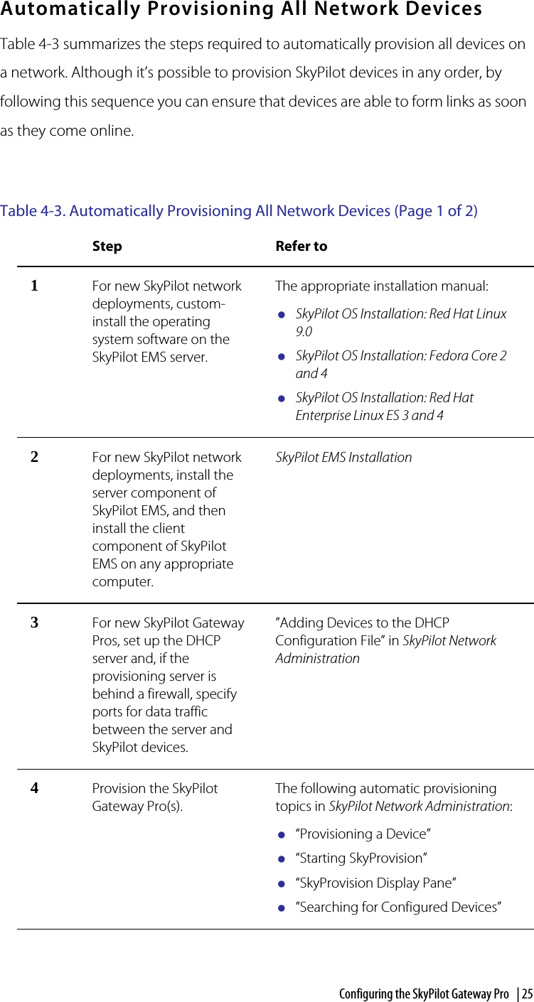 Configuring the SkyPilot Gateway Pro  | 25Automatically Provisioning All Network DevicesTable 4-3 summarizes the steps required to automatically provision all devices on a network. Although it’s possible to provision SkyPilot devices in any order, by following this sequence you can ensure that devices are able to form links as soon as they come online.Table 4-3. Automatically Provisioning All Network Devices (Page 1 of 2)Step Refer to1For new SkyPilot network deployments, custom-install the operating system software on the SkyPilot EMS server.The appropriate installation manual:SkyPilot OS Installation: Red Hat Linux 9.0SkyPilot OS Installation: Fedora Core 2 and 4SkyPilot OS Installation: Red Hat Enterprise Linux ES 3 and 42For new SkyPilot network deployments, install the server component of SkyPilot EMS, and then install the client component of SkyPilot EMS on any appropriate computer.SkyPilot EMS Installation3For new SkyPilot Gateway Pros, set up the DHCP server and, if the provisioning server is behind a firewall, specify ports for data traffic between the server and SkyPilot devices.”Adding Devices to the DHCP Configuration File” in SkyPilot Network Administration4Provision the SkyPilot Gateway Pro(s).The following automatic provisioning topics in SkyPilot Network Administration:“Provisioning a Device”“Starting SkyProvision”“SkyProvision Display Pane””Searching for Configured Devices”