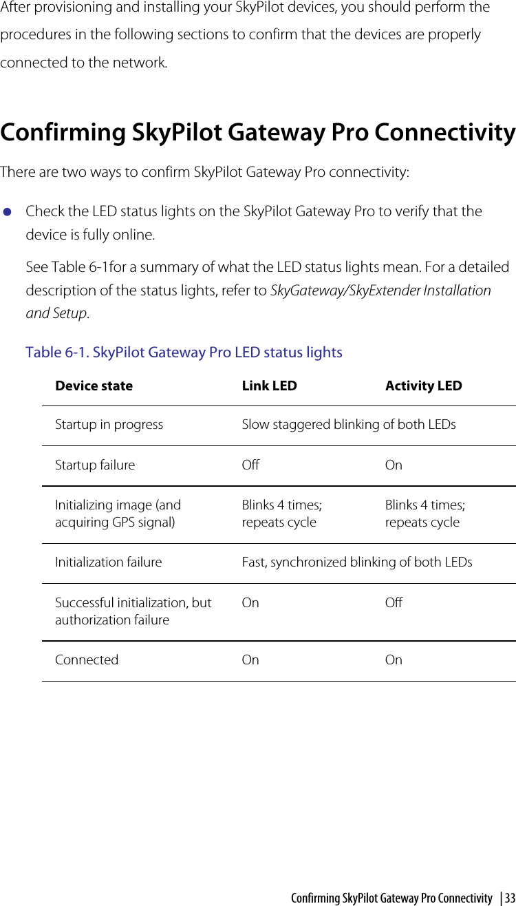 Confirming SkyPilot Gateway Pro Connectivity  | 33Verifying ConnectivityAfter provisioning and installing your SkyPilot devices, you should perform the procedures in the following sections to confirm that the devices are properly connected to the network.Confirming SkyPilot Gateway Pro ConnectivityThere are two ways to confirm SkyPilot Gateway Pro connectivity:Check the LED status lights on the SkyPilot Gateway Pro to verify that the device is fully online.See Table 6-1for a summary of what the LED status lights mean. For a detailed description of the status lights, refer to SkyGateway/SkyExtender Installation and Setup.Table 6-1. SkyPilot Gateway Pro LED status lightsDevice state Link LED Activity LEDStartup in progress Slow staggered blinking of both LEDsStartup failure Off OnInitializing image (and acquiring GPS signal)Blinks 4 times; repeats cycleBlinks 4 times; repeats cycleInitialization failure Fast, synchronized blinking of both LEDsSuccessful initialization, but authorization failureOn OffConnected On On6