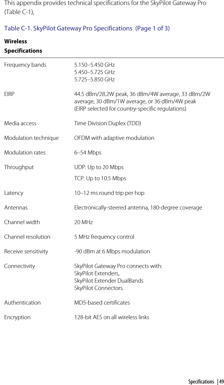 Specifications | 49SpecificationsThis appendix provides technical specifications for the SkyPilot Gateway Pro (Table C-1),Table C-1. SkyPilot Gateway Pro Specifications  (Page 1 of 3)Wireless SpecificationsFrequency bands 5.150–5.450 GHz5.450–5.725 GHz5.725–5.850 GHzEIRP 44.5 dBm/28.2W peak, 36 dBm/4W average, 33 dBm/2W average, 30 dBm/1W average, or 36 dBm/4W peak (EIRP selected for country-specific regulations)Media access Time Division Duplex (TDD)Modulation technique OFDM with adaptive modulationModulation rates 6–54 MbpsThroughput UDP: Up to 20 MbpsTCP: Up to 10.5 MbpsLatency 10–12 ms round trip per hopAntennas Electronically-steered antenna, 180-degree coverageChannel width 20 MHzChannel resolution 5 MHz frequency controlReceive sensitivity -90 dBm at 6 Mbps modulationConnectivity SkyPilot Gateway Pro connects with: SkyPilot Extenders, SkyPilot Extender DualBandsSkyPilot Connectors.Authentication MD5-based certificatesEncryption 128-bit AES on all wireless linksC