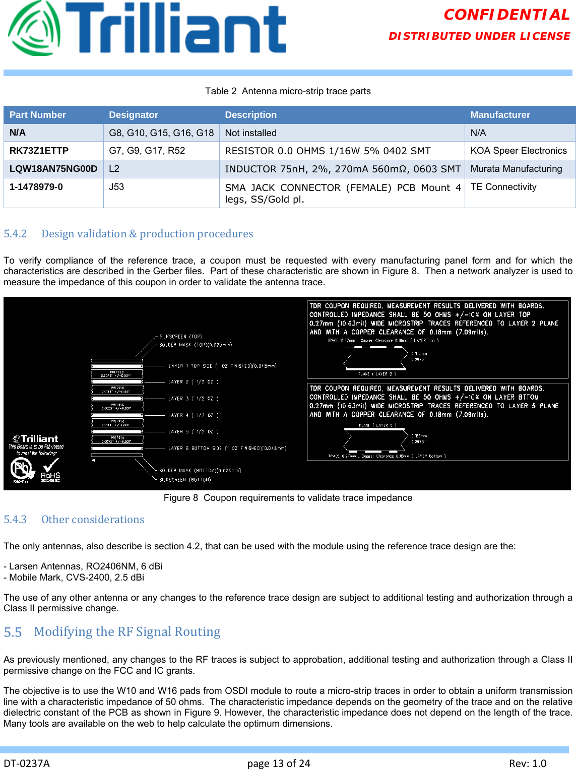   DT‐0237Apage13of24Rev:1.0CONFIDENTIAL DISTRIBUTED UNDER LICENSE Table 2  Antenna micro-strip trace parts Part Number  Designator  Description  Manufacturer N/A  G8, G10, G15, G16, G18  Not installed  N/A RK73Z1ETTP  G7, G9, G17, R52  RESISTOR 0.0 OHMS 1/16W 5% 0402 SMT KOA Speer Electronics LQW18AN75NG00D  L2  INDUCTOR 75nH, 2%, 270mA 560mΩ, 0603 SMT Murata Manufacturing 1-1478979-0  J53  SMA JACK CONNECTOR (FEMALE) PCB Mount 4 legs, SS/Gold pl. TE Connectivity 5.4.2 Designvalidation&amp;productionproceduresTo verify compliance of the reference trace, a coupon must be requested with every manufacturing panel form and for which the characteristics are described in the Gerber files.  Part of these characteristic are shown in Figure 8.  Then a network analyzer is used to measure the impedance of this coupon in order to validate the antenna trace.  Figure 8  Coupon requirements to validate trace impedance 5.4.3 OtherconsiderationsThe only antennas, also describe is section 4.2, that can be used with the module using the reference trace design are the: - Larsen Antennas, RO2406NM, 6 dBi  - Mobile Mark, CVS-2400, 2.5 dBi The use of any other antenna or any changes to the reference trace design are subject to additional testing and authorization through a Class II permissive change.  ModifyingtheRFSignalRoutingAs previously mentioned, any changes to the RF traces is subject to approbation, additional testing and authorization through a Class II permissive change on the FCC and IC grants. The objective is to use the W10 and W16 pads from OSDI module to route a micro-strip traces in order to obtain a uniform transmission line with a characteristic impedance of 50 ohms.  The characteristic impedance depends on the geometry of the trace and on the relative dielectric constant of the PCB as shown in Figure 9. However, the characteristic impedance does not depend on the length of the trace. Many tools are available on the web to help calculate the optimum dimensions.  