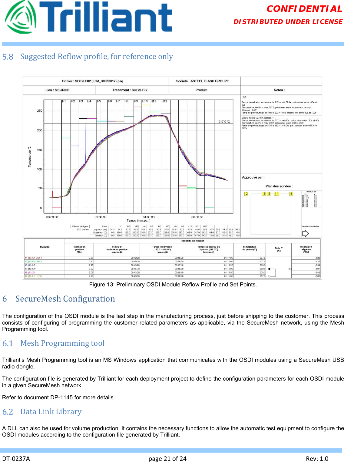   DT‐0237Apage21of24Rev:1.0CONFIDENTIAL DISTRIBUTED UNDER LICENSE  SuggestedReflowprofile,forreferenceonly Figure 13: Preliminary OSDI Module Reflow Profile and Set Points. 6 SecureMeshConfigurationThe configuration of the OSDI module is the last step in the manufacturing process, just before shipping to the customer. This process consists of configuring of programming the customer related parameters as applicable, via the SecureMesh network, using the Mesh Programming tool.  MeshProgrammingtoolTrilliant’s Mesh Programming tool is an MS Windows application that communicates with the OSDI modules using a SecureMesh USB radio dongle.  The configuration file is generated by Trilliant for each deployment project to define the configuration parameters for each OSDI module in a given SecureMesh network. Refer to document DP-1145 for more details.  DataLinkLibraryA DLL can also be used for volume production. It contains the necessary functions to allow the automatic test equipment to configure the OSDI modules according to the configuration file generated by Trilliant. 
