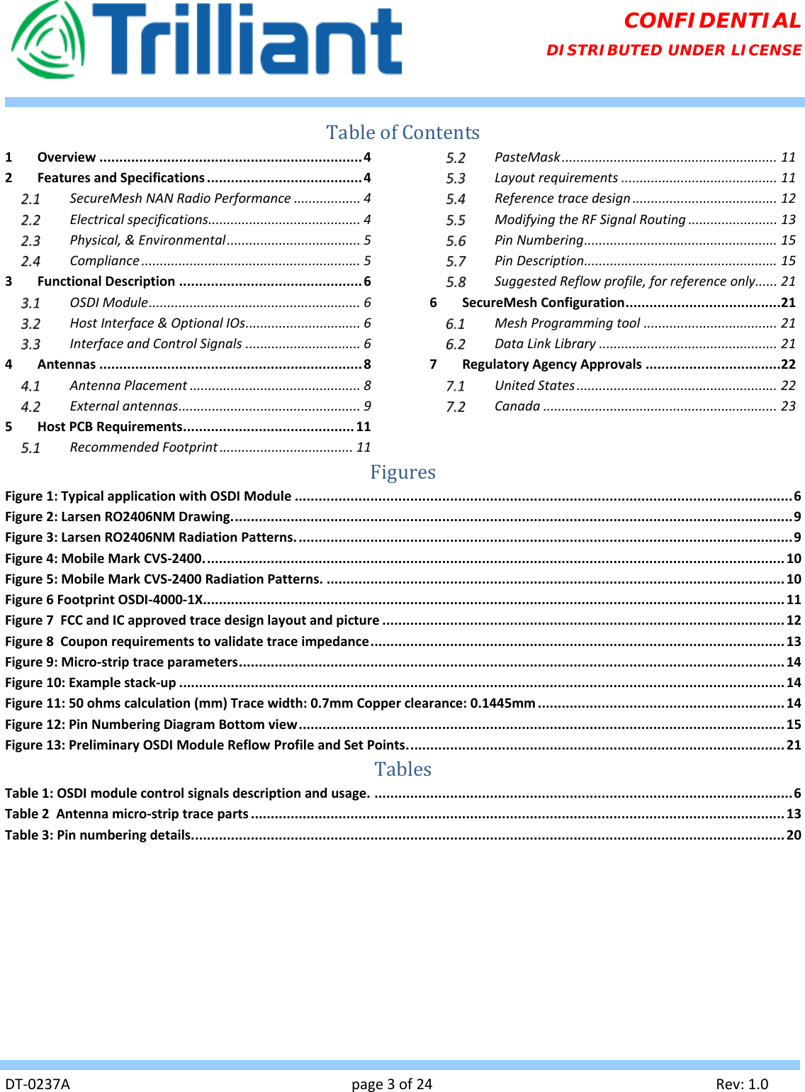   DT‐0237Apage3of24Rev:1.0CONFIDENTIAL DISTRIBUTED UNDER LICENSE TableofContents1Overview..................................................................42FeaturesandSpecifications.......................................4SecureMeshNANRadioPerformance..................4Electricalspecifications.........................................4Physical,&amp;Environmental....................................5Compliance...........................................................53FunctionalDescription..............................................6OSDIModule.........................................................6HostInterface&amp;OptionalIOs...............................6InterfaceandControlSignals...............................64Antennas..................................................................8AntennaPlacement..............................................8Externalantennas.................................................95HostPCBRequirements...........................................11RecommendedFootprint....................................11PasteMask..........................................................11Layoutrequirements..........................................11Referencetracedesign.......................................12ModifyingtheRFSignalRouting........................13PinNumbering....................................................15PinDescription....................................................15SuggestedReflowprofile,forreferenceonly......216SecureMeshConfiguration.......................................21MeshProgrammingtool....................................21DataLinkLibrary................................................217RegulatoryAgencyApprovals..................................22UnitedStates......................................................22Canada...............................................................23 FiguresFigure1:TypicalapplicationwithOSDIModule.............................................................................................................................6Figure2:LarsenRO2406NMDrawing.............................................................................................................................................9Figure3:LarsenRO2406NMRadiationPatterns.............................................................................................................................9Figure4:MobileMarkCVS‐2400..................................................................................................................................................10Figure5:MobileMarkCVS‐2400RadiationPatterns....................................................................................................................10Figure6FootprintOSDI‐4000‐1X..................................................................................................................................................11Figure7FCCandICapprovedtracedesignlayoutandpicture.....................................................................................................12Figure8Couponrequirementstovalidatetraceimpedance........................................................................................................13Figure9:Micro‐striptraceparameters.........................................................................................................................................14Figure10:Examplestack‐up........................................................................................................................................................14Figure11:50ohmscalculation(mm)Tracewidth:0.7mmCopperclearance:0.1445mm..............................................................14Figure12:PinNumberingDiagramBottomview..........................................................................................................................15Figure13:PreliminaryOSDIModuleReflowProfileandSetPoints...............................................................................................21TablesTable1:OSDImodulecontrolsignalsdescriptionandusage..........................................................................................................6Table2Antennamicro‐striptraceparts......................................................................................................................................13Table3:Pinnumberingdetails.....................................................................................................................................................20 