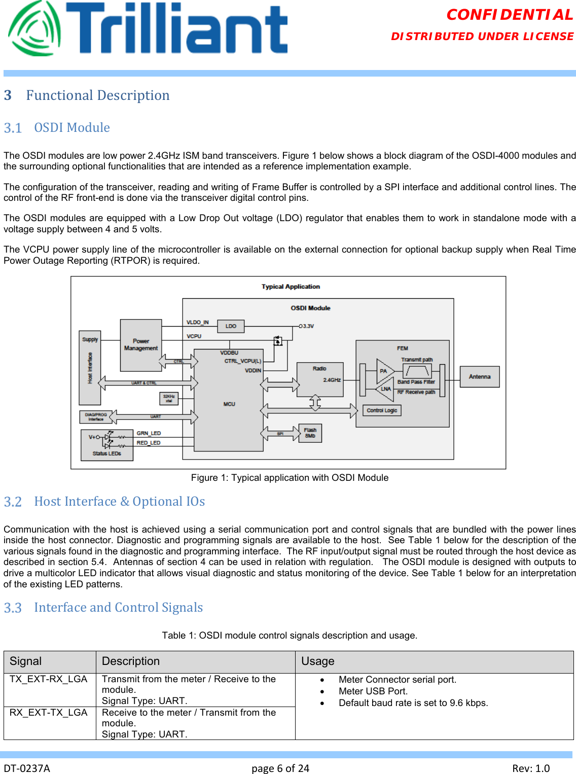   DT‐0237Apage6of24Rev:1.0CONFIDENTIAL DISTRIBUTED UNDER LICENSE 3 FunctionalDescription OSDIModuleThe OSDI modules are low power 2.4GHz ISM band transceivers. Figure 1 below shows a block diagram of the OSDI-4000 modules and the surrounding optional functionalities that are intended as a reference implementation example.  The configuration of the transceiver, reading and writing of Frame Buffer is controlled by a SPI interface and additional control lines. The control of the RF front-end is done via the transceiver digital control pins. The OSDI modules are equipped with a Low Drop Out voltage (LDO) regulator that enables them to work in standalone mode with a voltage supply between 4 and 5 volts.  The VCPU power supply line of the microcontroller is available on the external connection for optional backup supply when Real Time Power Outage Reporting (RTPOR) is required.  Figure 1: Typical application with OSDI Module  HostInterface&amp;OptionalIOsCommunication with the host is achieved using a serial communication port and control signals that are bundled with the power lines inside the host connector. Diagnostic and programming signals are available to the host.  See Table 1 below for the description of the various signals found in the diagnostic and programming interface.  The RF input/output signal must be routed through the host device as described in section 5.4.  Antennas of section 4 can be used in relation with regulation.   The OSDI module is designed with outputs to drive a multicolor LED indicator that allows visual diagnostic and status monitoring of the device. See Table 1 below for an interpretation of the existing LED patterns.  InterfaceandControlSignalsTable 1: OSDI module control signals description and usage. Signal  Description  Usage TX_EXT-RX_LGA  Transmit from the meter / Receive to the module.  Signal Type: UART.   Meter Connector serial port.   Meter USB Port.   Default baud rate is set to 9.6 kbps. RX_EXT-TX_LGA  Receive to the meter / Transmit from the module.  Signal Type: UART. 