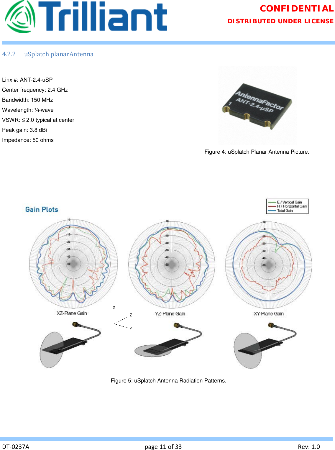 Page 11 of Trilliant Networks OSDI4W1 2.4 GHz Digitally modulated transmitter User Manual Usermanual