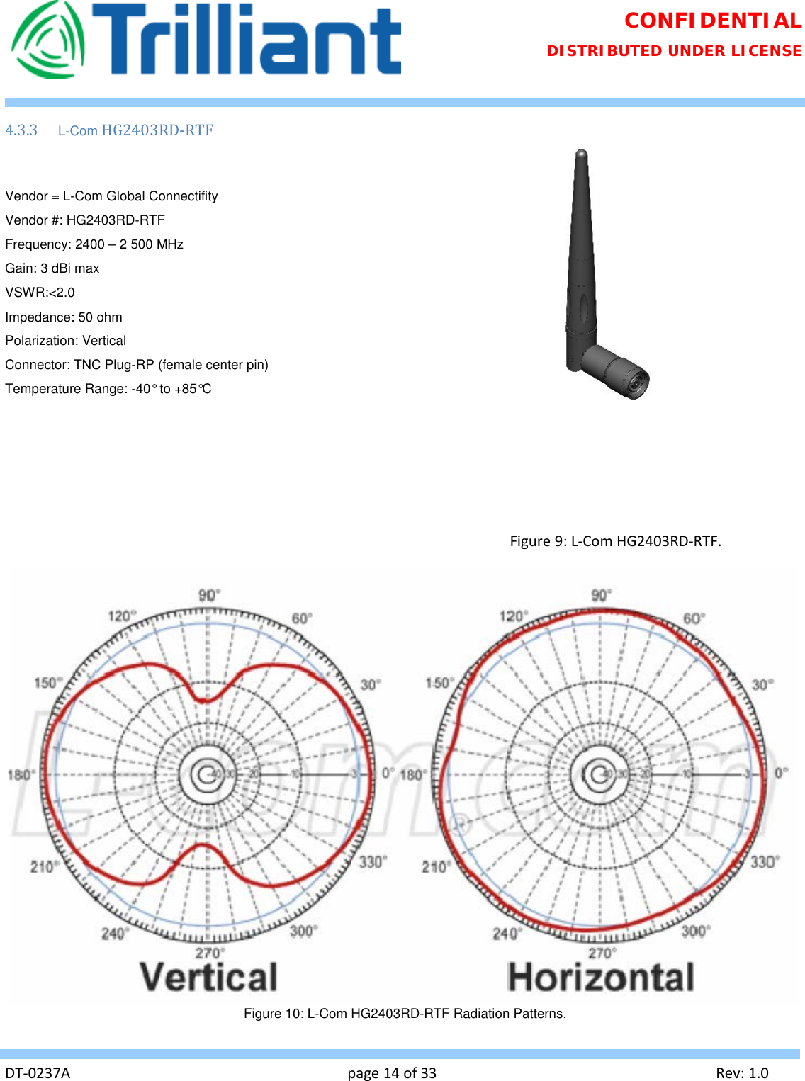 Page 14 of Trilliant Networks OSDI4W1 2.4 GHz Digitally modulated transmitter User Manual Usermanual