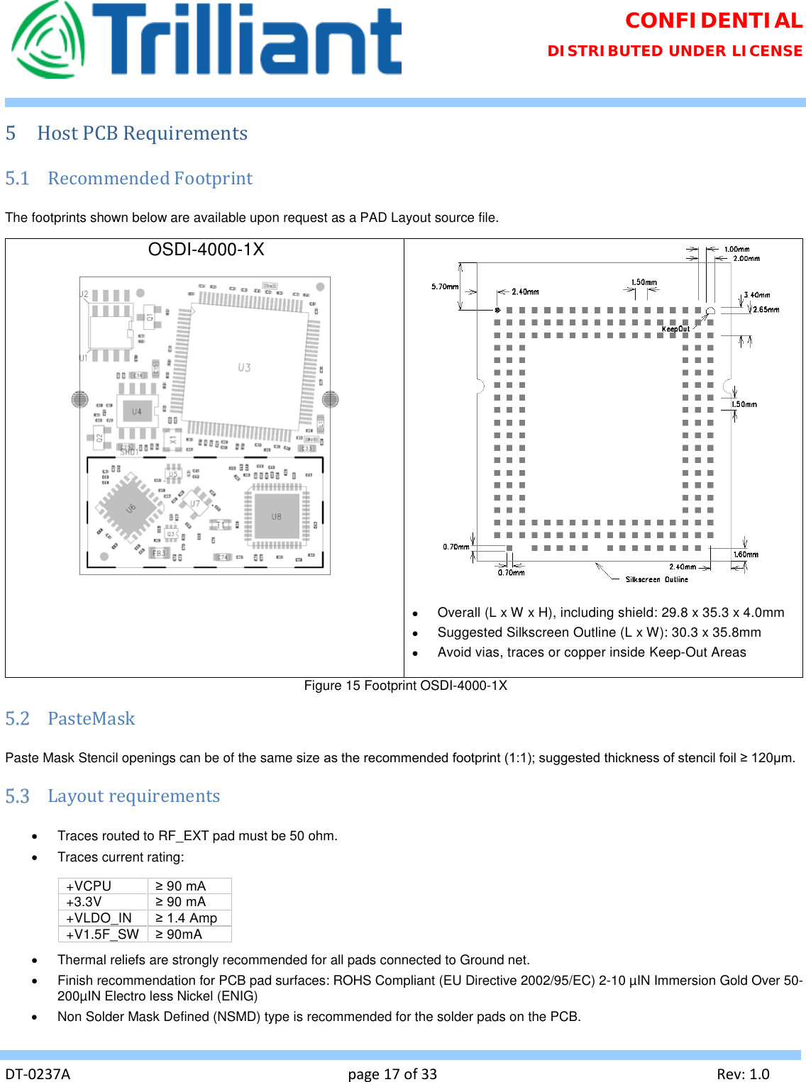 Page 17 of Trilliant Networks OSDI4W1 2.4 GHz Digitally modulated transmitter User Manual Usermanual