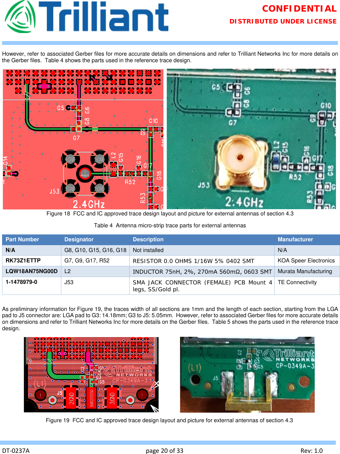 Page 20 of Trilliant Networks OSDI4W1 2.4 GHz Digitally modulated transmitter User Manual Usermanual