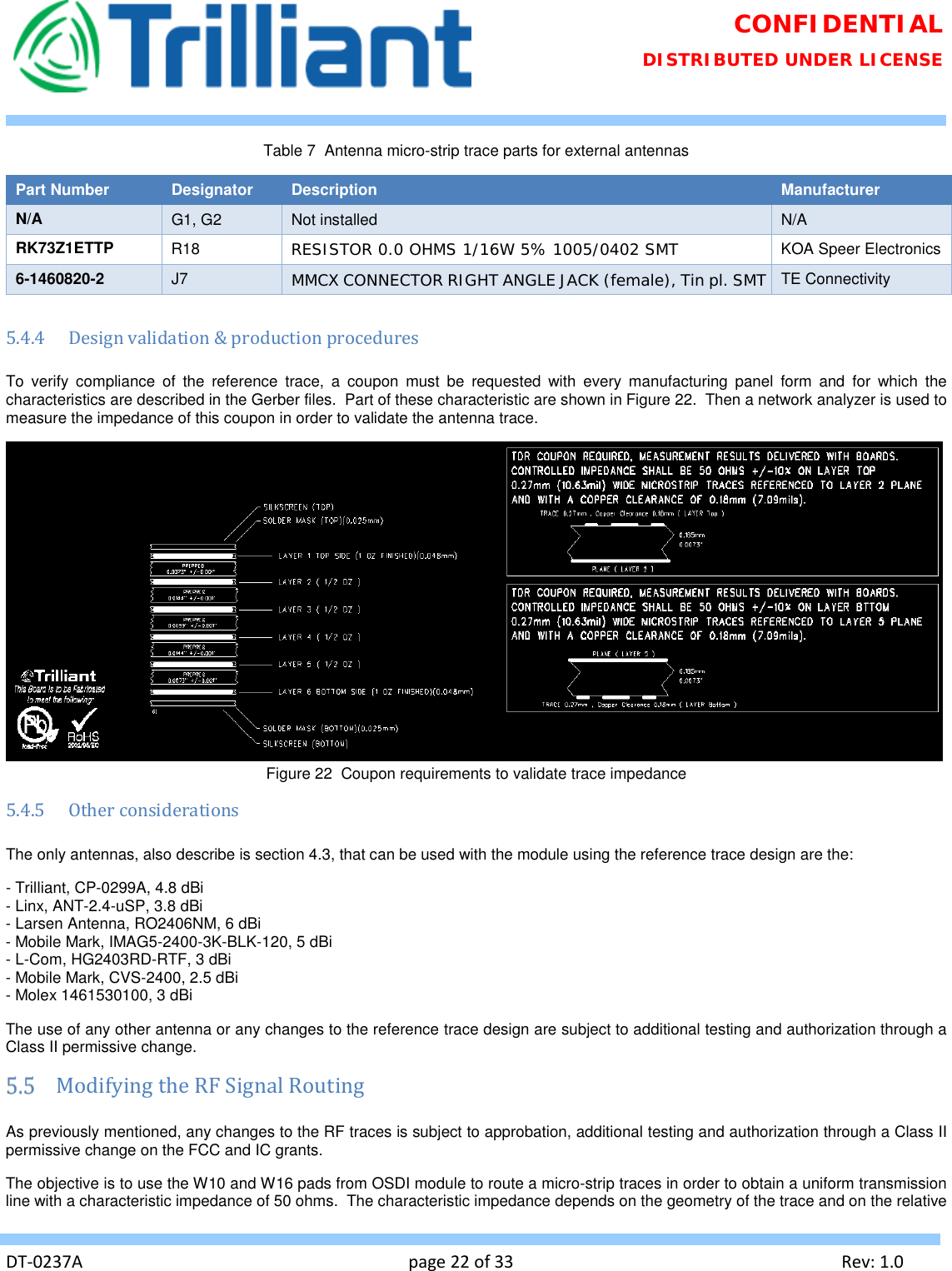 Page 22 of Trilliant Networks OSDI4W1 2.4 GHz Digitally modulated transmitter User Manual Usermanual