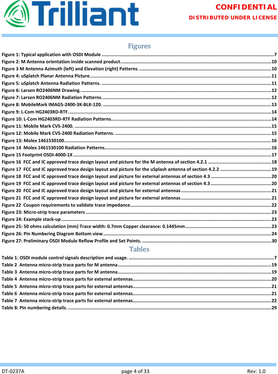 Page 4 of Trilliant Networks OSDI4W1 2.4 GHz Digitally modulated transmitter User Manual Usermanual