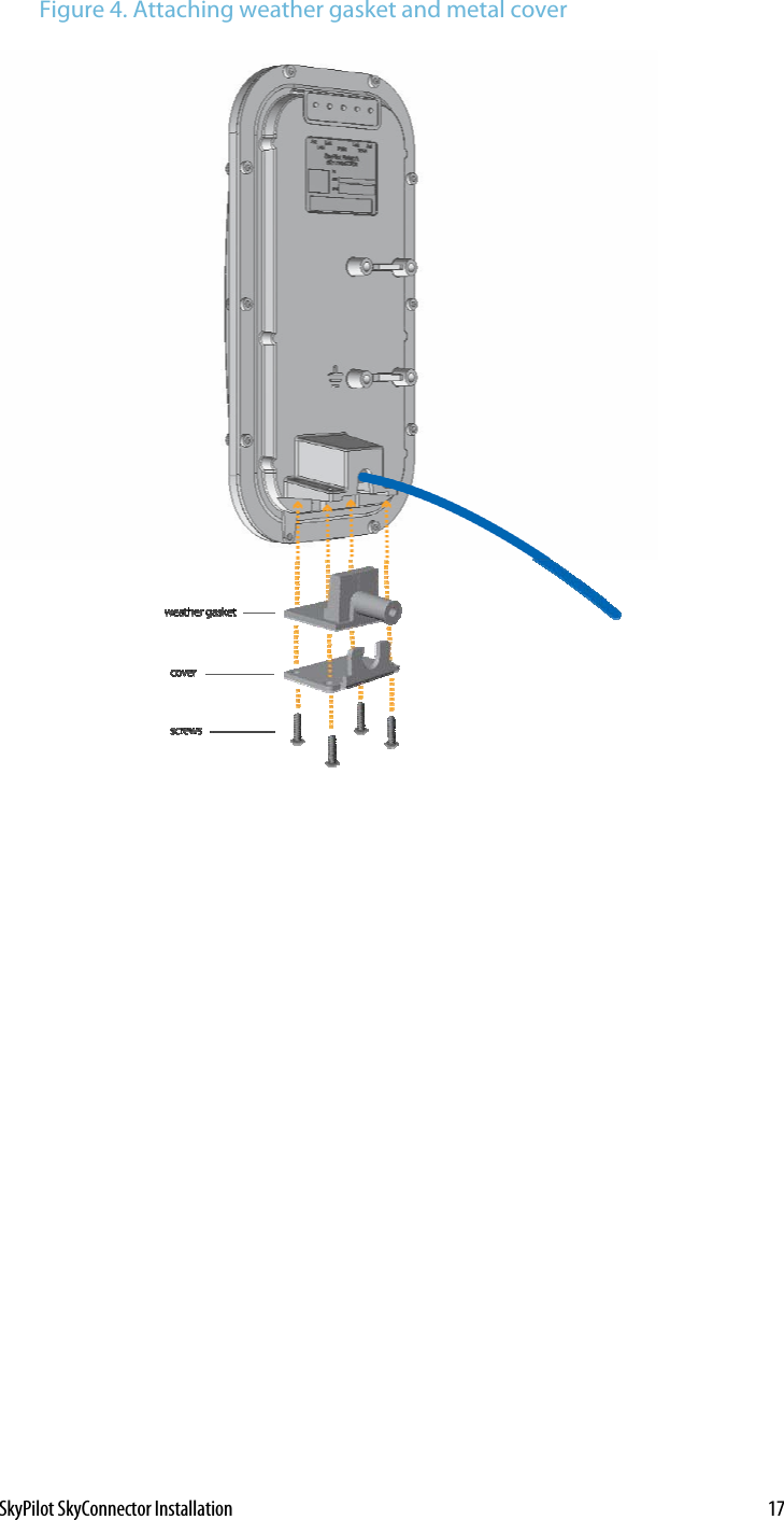 Figure 4. Attaching weather gasket and metal cover  SkyPilot SkyConnector Installation    17 