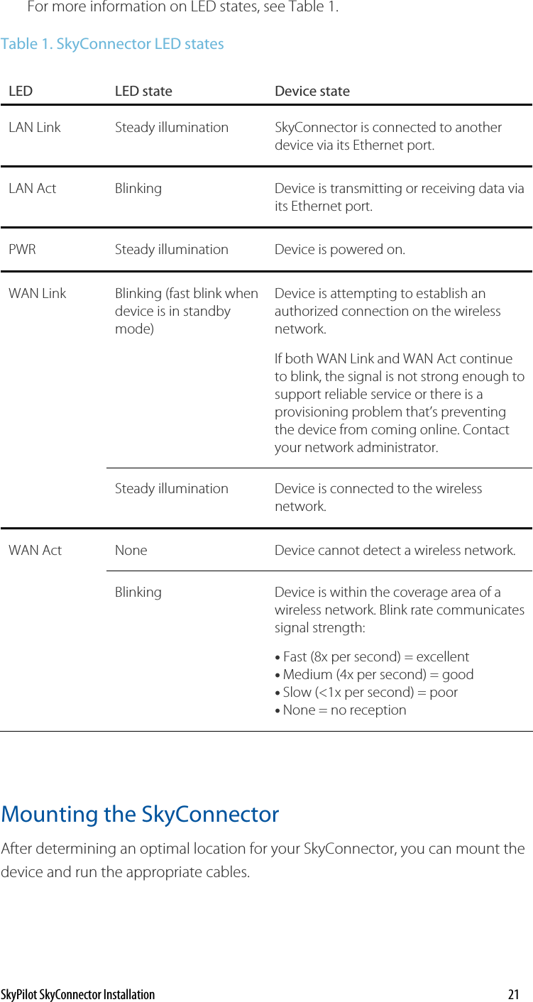 For more information on LED states, see Table 1. Table 1. SkyConnector LED states LED   LED state  Device state LAN Link  Steady illumination  SkyConnector is connected to another device via its Ethernet port. LAN Act  Blinking  Device is transmitting or receiving data via its Ethernet port. PWR  Steady illumination  Device is powered on. WAN Link  Blinking (fast blink when device is in standby mode) Device is attempting to establish an authorized connection on the wireless network. If both WAN Link and WAN Act continue to blink, the signal is not strong enough to support reliable service or there is a provisioning problem that’s preventing the device from coming online. Contact your network administrator.   Steady illumination  Device is connected to the wireless network. WAN Act  None  Device cannot detect a wireless network.   Blinking  Device is within the coverage area of a wireless network. Blink rate communicates signal strength: • Fast (8x per second) = excellent • Medium (4x per second) = good • Slow (&lt;1x per second) = poor • None = no reception  Mounting the SkyConnector  After determining an optimal location for your SkyConnector, you can mount the device and run the appropriate cables.  SkyPilot SkyConnector Installation    21 