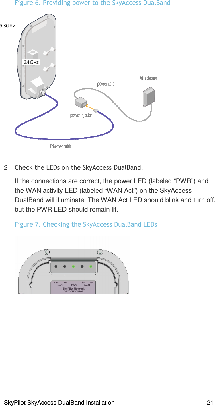 SkyPilot SkyAccess DualBand Installation    21 *#4,#)  2 &apos;/  ,If the connections are correct, the power LED (labeled “PWR”) and the WAN activity LED (labeled “WAN Act”) on the SkyAccess DualBand will illuminate. The WAN Act LED should blink and turn off, but the PWR LED should remain lit.  *#$,#&apos;/5.8GHz  