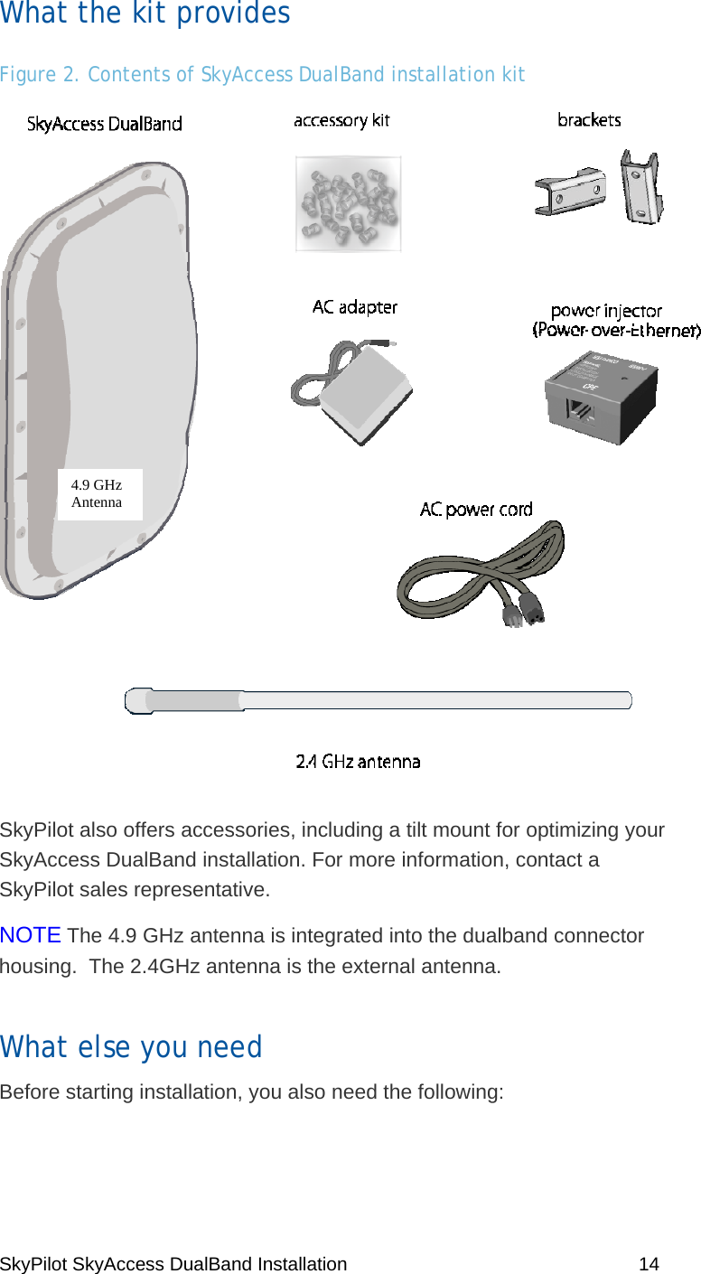 SkyPilot SkyAccess DualBand Installation    14 What the kit provides Figure 2. Contents of SkyAccess DualBand installation kit  SkyPilot also offers accessories, including a tilt mount for optimizing your SkyAccess DualBand installation. For more information, contact a SkyPilot sales representative. NOTE The 4.9 GHz antenna is integrated into the dualband connector housing.  The 2.4GHz antenna is the external antenna. What else you need  Before starting installation, you also need the following: 4.9 GHz Antenna 