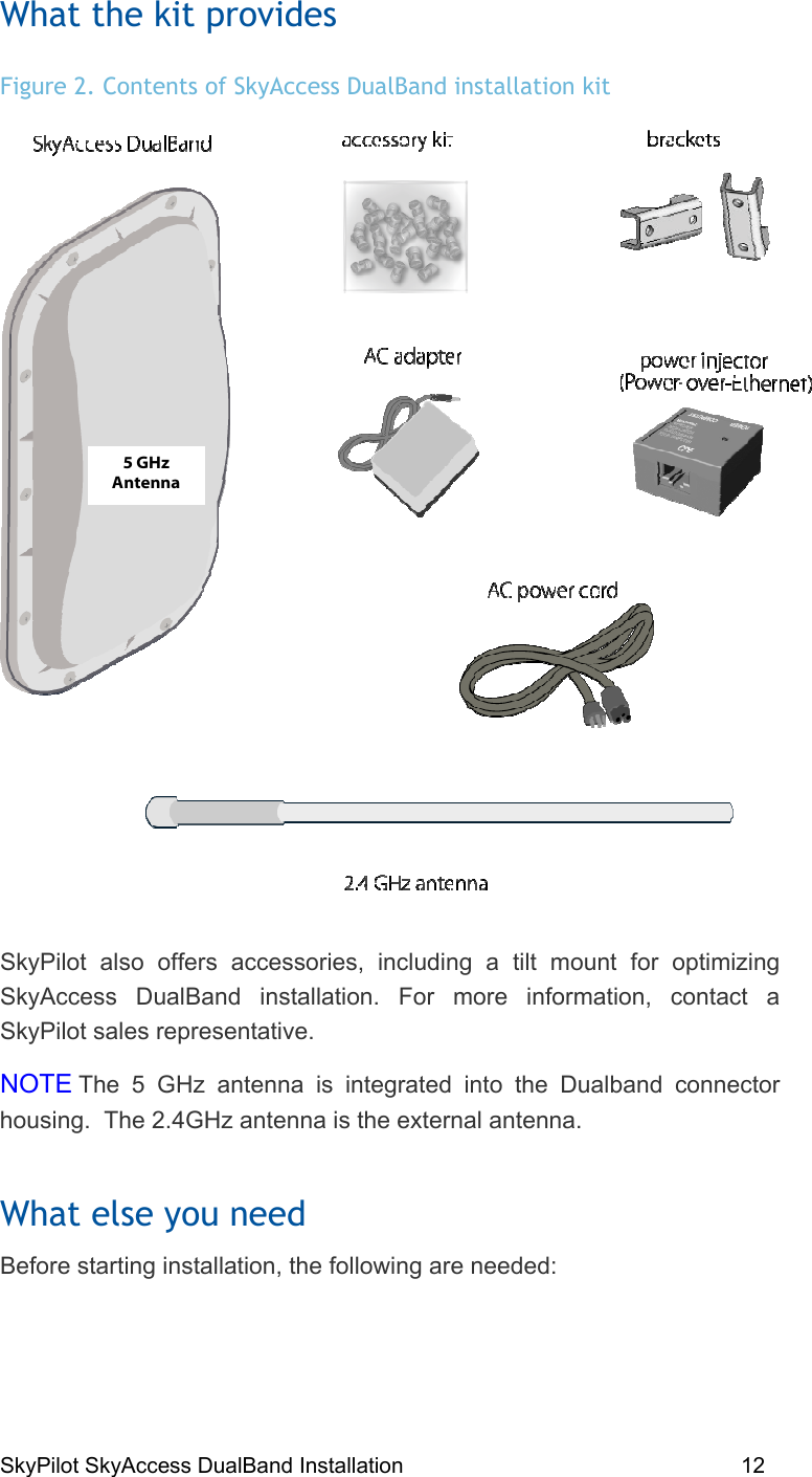 SkyPilot SkyAccess DualBand Installation    12 What the kit provides Figure 2. Contents of SkyAccess DualBand installation kit  SkyPilot also offers accessories, including a tilt mount for optimizing SkyAccess DualBand installation. For more information, contact a SkyPilot sales representative. NOTE The 5 GHz antenna is integrated into the Dualband connector housing.  The 2.4GHz antenna is the external antenna. What else you need  Before starting installation, the following are needed: 5 GHz Antenna 