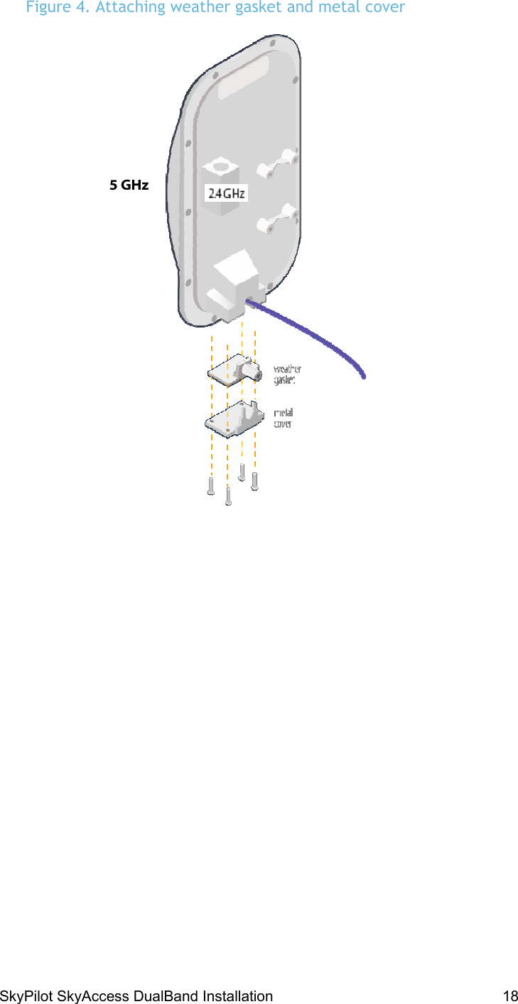 SkyPilot SkyAccess DualBand Installation    18 Figure 4. Attaching weather gasket and metal cover  5 GHz  