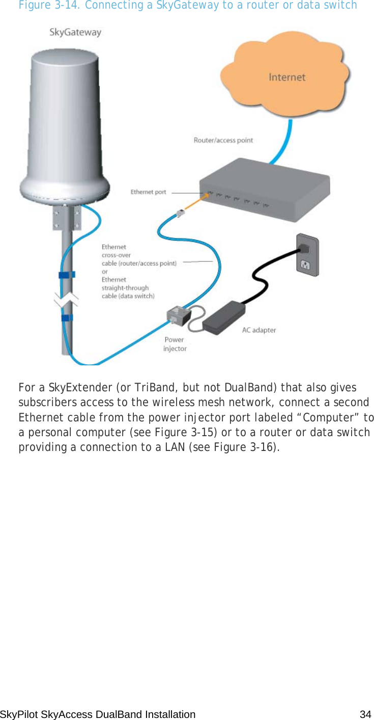 SkyPilot SkyAccess DualBand Installation    34 Figure 3-14. Connecting a SkyGateway to a router or data switch  For a SkyExtender (or TriBand, but not DualBand) that also gives subscribers access to the wireless mesh network, connect a second Ethernet cable from the power injector port labeled “Computer” to a personal computer (see Figure 3-15) or to a router or data switch providing a connection to a LAN (see Figure 3-16). 