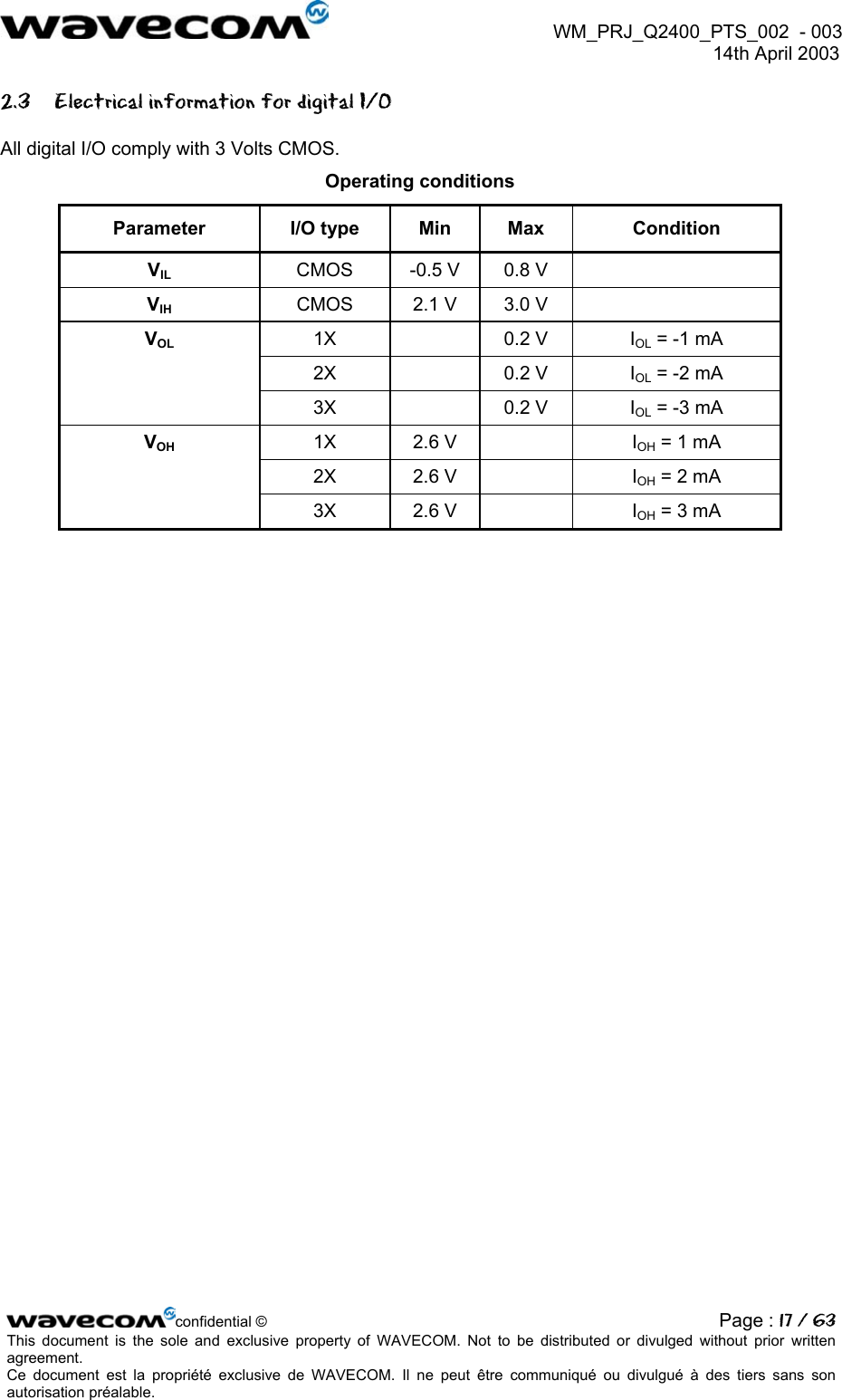  WM_PRJ_Q2400_PTS_002  - 003  14th April 2003   2.3 Electrical information for digital I/O All digital I/O comply with 3 Volts CMOS. Operating conditions Parameter I/O type Min Max  Condition VIL CMOS  -0.5 V  0.8 V   VIH CMOS  2.1 V  3.0 V   VOL 1X  0.2 V IOL = -1 mA  2X  0.2 V IOL = -2 mA  3X  0.2 V IOL = -3 mA VOH 1X 2.6 V   IOH = 1 mA  2X 2.6 V   IOH = 2 mA  3X 2.6 V   IOH = 3 mA  confidential © Page : 17 / 63This document is the sole and exclusive property of WAVECOM. Not to be distributed or divulged without prior written agreement.  Ce document est la propriété exclusive de WAVECOM. Il ne peut être communiqué ou divulgué à des tiers sans son autorisation préalable.  