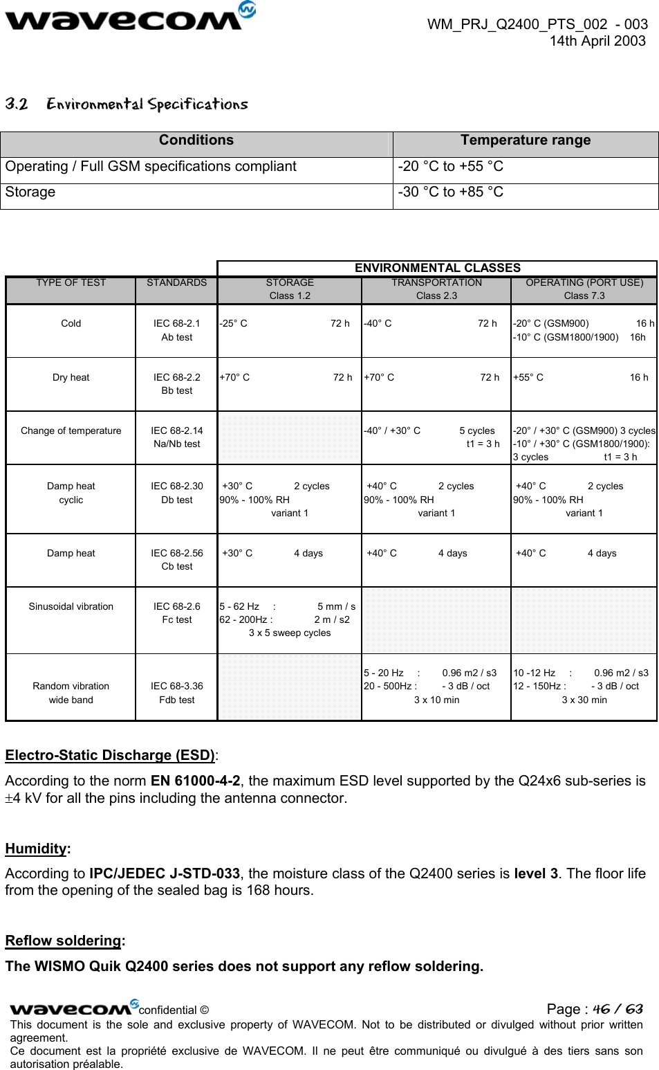  WM_PRJ_Q2400_PTS_002  - 003  14th April 2003   3.2 Environmental Specifications Conditions  Temperature range Operating / Full GSM specifications compliant  -20 °C to +55 °C Storage  -30 °C to +85 °C   ENVIRONMENTAL CLASSESTYPE OF TEST STANDARDS STORAGE TRANSPORTATION OPERATING (PORT USE)Class 1.2 Class 2.3 Class 7.3Cold IEC 68-2.1 -25° C                              72 h -40° C                               72 h -20° C (GSM900)                 16 hAb test -10° C (GSM1800/1900)    16hDry heat IEC 68-2.2 +70° C                              72 h +70° C                               72 h +55° C                               16 hBb testChange of temperature IEC 68-2.14 -40° / +30° C              5 cycles -20° / +30° C (GSM900) 3 cyclesNa/Nb test                                      t1 = 3 h -10° / +30° C (GSM1800/1900):3 cycles                    t1 = 3 hDamp heat IEC 68-2.30  +30° C               2 cycles  +40° C               2 cycles  +40° C               2 cyclescyclic Db test 90% - 100% RH                           90% - 100% RH                             90% - 100% RHvariant 1 variant 1 variant 1Damp heat IEC 68-2.56  +30° C               4 days  +40° C               4 days  +40° C               4 daysCb testSinusoidal vibration IEC 68-2.6 5 - 62 Hz     :               5 mm / sFc test 62 - 200Hz :               2 m / s23 x 5 sweep cycles5 - 20 Hz     :        0.96 m2 / s3 10 -12 Hz     :        0.96 m2 / s3Random vibration IEC 68-3.36 20 - 500Hz :         - 3 dB / oct 12 - 150Hz :         - 3 dB / octwide band Fdb test 3 x 10 min 3 x 30 min Electro-Static Discharge (ESD): According to the norm EN 61000-4-2, the maximum ESD level supported by the Q24x6 sub-series is ±4 kV for all the pins including the antenna connector.  Humidity: According to IPC/JEDEC J-STD-033, the moisture class of the Q2400 series is level 3. The floor life from the opening of the sealed bag is 168 hours.  Reflow soldering: The WISMO Quik Q2400 series does not support any reflow soldering. confidential © Page : 46 / 63This document is the sole and exclusive property of WAVECOM. Not to be distributed or divulged without prior written agreement.  Ce document est la propriété exclusive de WAVECOM. Il ne peut être communiqué ou divulgué à des tiers sans son autorisation préalable.  