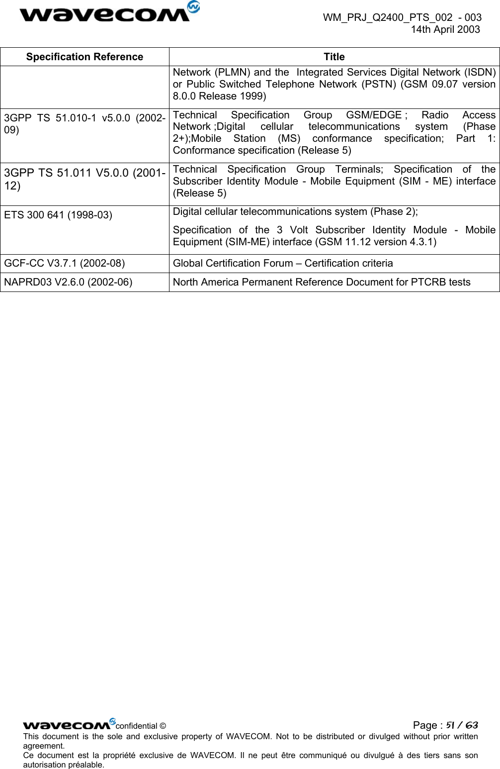  WM_PRJ_Q2400_PTS_002  - 003  14th April 2003   Specification Reference  Title Network (PLMN) and the  Integrated Services Digital Network (ISDN) or Public Switched Telephone Network (PSTN) (GSM 09.07 version 8.0.0 Release 1999) 3GPP TS 51.010-1 v5.0.0 (2002-09) Technical Specification Group GSM/EDGE ; Radio Access Network ;Digital cellular telecommunications system (Phase 2+);Mobile Station (MS) conformance specification; Part 1: Conformance specification (Release 5) 3GPP TS 51.011 V5.0.0 (2001-12) Technical Specification Group Terminals; Specification of the Subscriber Identity Module - Mobile Equipment (SIM - ME) interface (Release 5) ETS 300 641 (1998-03)  Digital cellular telecommunications system (Phase 2); Specification of the 3 Volt Subscriber Identity Module - Mobile Equipment (SIM-ME) interface (GSM 11.12 version 4.3.1) GCF-CC V3.7.1 (2002-08)  Global Certification Forum – Certification criteria  NAPRD03 V2.6.0 (2002-06)   North America Permanent Reference Document for PTCRB tests    confidential © Page : 51 / 63This document is the sole and exclusive property of WAVECOM. Not to be distributed or divulged without prior written agreement.  Ce document est la propriété exclusive de WAVECOM. Il ne peut être communiqué ou divulgué à des tiers sans son autorisation préalable.  