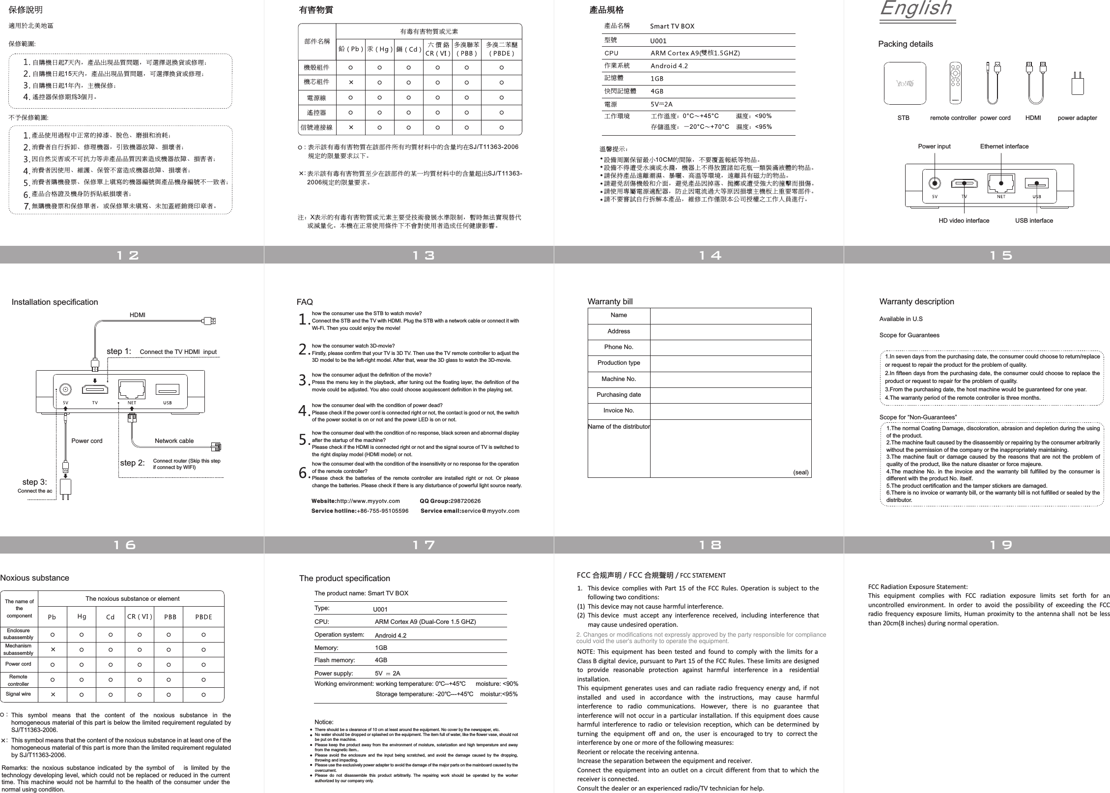 Page 2 of Trimax Digital U001 SMART TV BOX User Manual 0752 HPH432K0 04 305725 