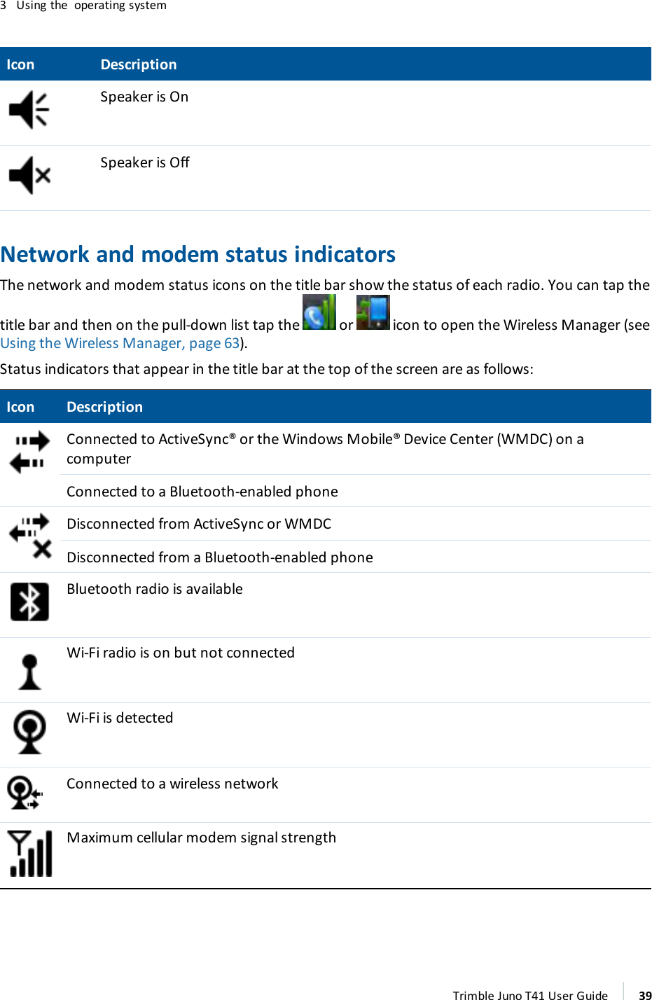 3 Using the operating systemIcon DescriptionSpeaker is OnSpeaker is OffNetwork and modem status indicatorsThe network and modem status icons on the title bar show the status of each radio. You can tap thetitle bar and then on the pull-down list tap the or icon to open the Wireless Manager (seeUsing the Wireless Manager, page 63).Status indicators that appear in the title bar at the top of the screen are as follows:Icon DescriptionConnected to ActiveSync® or the Windows Mobile® Device Center (WMDC) on acomputerConnected to a Bluetooth-enabled phoneDisconnected from ActiveSync or WMDCDisconnected from a Bluetooth-enabled phoneBluetooth radio is availableWi-Fi radio is on but not connectedWi-Fi is detectedConnected to a wireless networkMaximum cellular modem signal strengthTrimble Juno T41 User Guide 39