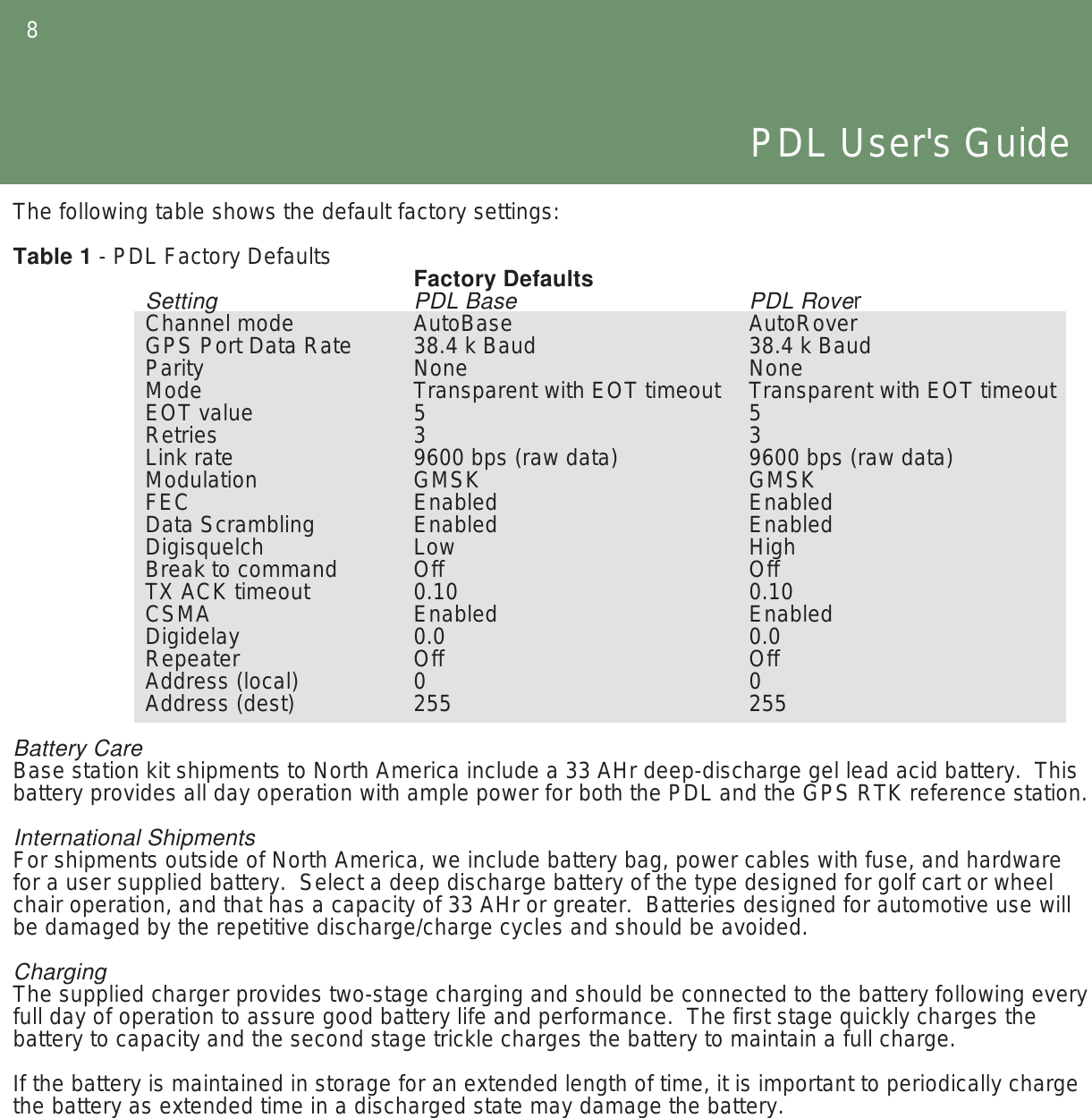 8PDL User&apos;s GuideThe following table shows the default factory settings:Table 1 - PDL Factory DefaultsFactory Defaults  Setting   PDL Base     PDL Rover  Channel mode   AutoBase     AutoRover  GPS Port Data Rate  38.4 k Baud    38.4 k Baud  Parity    None     None  Mode    Transparent with EOT timeout  Transparent with EOT timeout  EOT value    5      5  Retries    3      3  Link rate    9600 bps (raw data)   9600 bps (raw data)  Modulation    GMSK     GMSK  FEC     Enabled     Enabled  Data Scrambling   Enabled     Enabled  Digisquelch   Low      High  Break to command  Off      Off  TX ACK timeout   0.10      0.10  CSMA    Enabled     Enabled  Digidelay    0.0      0.0  Repeater    Off     Off  Address (local)   0      0  Address (dest)   255      255Battery CareBase station kit shipments to North America include a 33 AHr deep-discharge gel lead acid battery.  This battery provides all day operation with ample power for both the PDL and the GPS RTK reference station.International ShipmentsFor shipments outside of North America, we include battery bag, power cables with fuse, and hardware for a user supplied battery.  Select a deep discharge battery of the type designed for golf cart or wheel chair operation, and that has a capacity of 33 AHr or greater.  Batteries designed for automotive use will be damaged by the repetitive discharge/charge cycles and should be avoided.ChargingThe supplied charger provides two-stage charging and should be connected to the battery following every full day of operation to assure good battery life and performance.  The first stage quickly charges the battery to capacity and the second stage trickle charges the battery to maintain a full charge.If the battery is maintained in storage for an extended length of time, it is important to periodically charge the battery as extended time in a discharged state may damage the battery.      