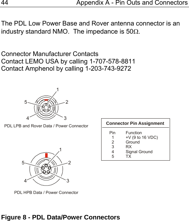 44  Appendix A - Pin Outs and Connectors  The PDL Low Power Base and Rover antenna connector is an industry standard NMO.  The impedance is 50Ω.   Connector Manufacturer Contacts Contact LEMO USA by calling 1-707-578-8811 Contact Amphenol by calling 1-203-743-9272  PDL LPB and Rover Data / Power ConnectorPDL HPB Data / Power Connector  Connector Pin Assignment               Pin Function        1 +V (9 to 16 VDC)        2 Ground        3 RX        4 Signal Ground        5 TX1122334455  Figure 8 - PDL Data/Power Connectors  