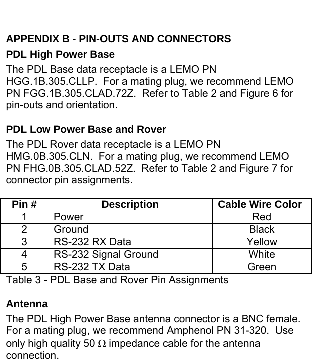  APPENDIX B - PIN-OUTS AND CONNECTORS PDL High Power Base The PDL Base data receptacle is a LEMO PN HGG.1B.305.CLLP.  For a mating plug, we recommend LEMO PN FGG.1B.305.CLAD.72Z.  Refer to Table 2 and Figure 6 for pin-outs and orientation.  PDL Low Power Base and Rover The PDL Rover data receptacle is a LEMO PN HMG.0B.305.CLN.  For a mating plug, we recommend LEMO PN FHG.0B.305.CLAD.52Z.  Refer to Table 2 and Figure 7 for connector pin assignments.  Pin #  Description  Cable Wire Color 1 Power  Red 2 Ground  Black 3  RS-232 RX Data  Yellow 4  RS-232 Signal Ground  White 5  RS-232 TX Data  Green Table 3 - PDL Base and Rover Pin Assignments  Antenna The PDL High Power Base antenna connector is a BNC female.  For a mating plug, we recommend Amphenol PN 31-320.  Use only high quality 50 Ω impedance cable for the antenna connection.  