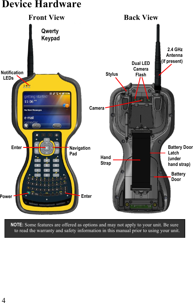  4 Device Hardware  Front View   Back View         NOTE: Some features are offered as options and may not apply to your unit. Be sure     to read the warranty and safety information in this manual prior to using your unit. Notification   LEDs  Enter Power  Battery Door Latch (under  hand strap) Battery Door Hand Strap Stylus 2.4 GHz Antenna  (if present) Navigation Pad Enter Dual LED Camera Flash Qwerty Keypad Camera  
