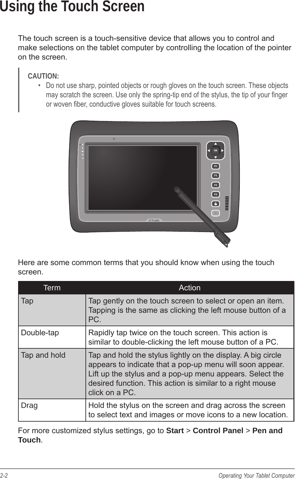 2-2 Operating Your Tablet ComputerUsing the Touch ScreenThe touch screen is a touch-sensitive device that allows you to control and make selections on the tablet computer by controlling the location of the pointer on the screen.CAUTION: &bull;  Do not use sharp, pointed objects or rough gloves on the touch screen. These objects may scratch the screen. Use only the spring-tip end of the stylus, the tip of your nger or woven ber, conductive gloves suitable for touch screens.OKFnF1F2F3Here are some common terms that you should know when using the touch screen.Term ActionTap Tap gently on the touch screen to select or open an item. Tapping is the same as clicking the left mouse button of a PC.Double-tap Rapidly tap twice on the touch screen. This action is similar to double-clicking the left mouse button of a PC.Tap and hold Tap and hold the stylus lightly on the display. A big circle appears to indicate that a pop-up menu will soon appear. Lift up the stylus and a pop-up menu appears. Select the desired function. This action is similar to a right mouse click on a PC.Drag Hold the stylus on the screen and drag across the screen to select text and images or move icons to a new location.For more customized stylus settings, go to Start > Control Panel > Pen and Touch.