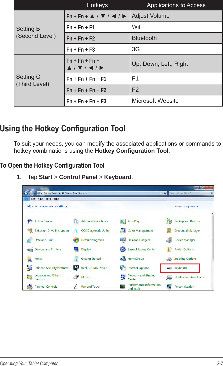 2-7Operating Your Tablet ComputerHotkeys Applications to AccessSetting B (Second Level)Fn + Fn + ▲ / ▼ / ◄ / ► Adjust VolumeFn + Fn + F1 WiFn + Fn + F2 BluetoothFn + Fn + F3 3GSetting C (Third Level)Fn + Fn + Fn +  ▲ / ▼ / ◄ / ► Up, Down, Left, RightFn + Fn + Fn + F1 F1Fn + Fn + Fn + F2 F2Fn + Fn + Fn + F3 Microsoft WebsiteUsing the Hotkey Conguration ToolTo suit your needs, you can modify the associated applications or commands to hotkey combinations using the Hotkey Conguration Tool.To Open the Hotkey Conguration Tool1.  Tap Start > Control Panel > Keyboard.