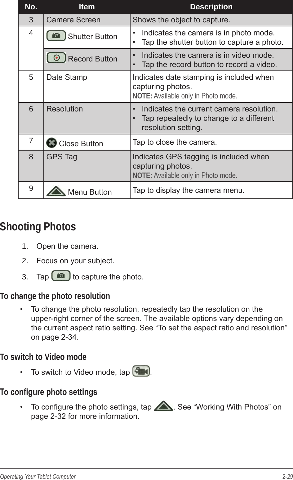 2-29Operating Your Tablet ComputerNo. Item Description3Camera Screen  Shows the object to capture.4 Shutter Button &bull;  Indicates the camera is in photo mode.&bull;  Tap the shutter button to capture a photo. Record Button &bull;  Indicates the camera is in video mode.&bull;  Tap the record button to record a video.5Date Stamp Indicates date stamping is included when capturing photos.NOTE: Available only in Photo mode.6Resolution &bull;  Indicates the current camera resolution.&bull;  Tap repeatedly to change to a different resolution setting. 7 Close Button Tap to close the camera.8GPS Tag Indicates GPS tagging is included when capturing photos.NOTE: Available only in Photo mode.9 Menu Button Tap to display the camera menu.Shooting Photos1.  Open the camera.2.  Focus on your subject.3.  Tap   to capture the photo.To change the photo resolution&bull;  To change the photo resolution, repeatedly tap the resolution on the  upper-right corner of the screen. The available options vary depending on the current aspect ratio setting. See &ldquo;To set the aspect ratio and resolution&rdquo; on page 2-34.To switch to Video mode&bull;  To switch to Video mode, tap  .To congure photo settings&bull;  To congure the photo settings, tap  . See &ldquo;Working With Photos&rdquo; on page 2-32 for more information.