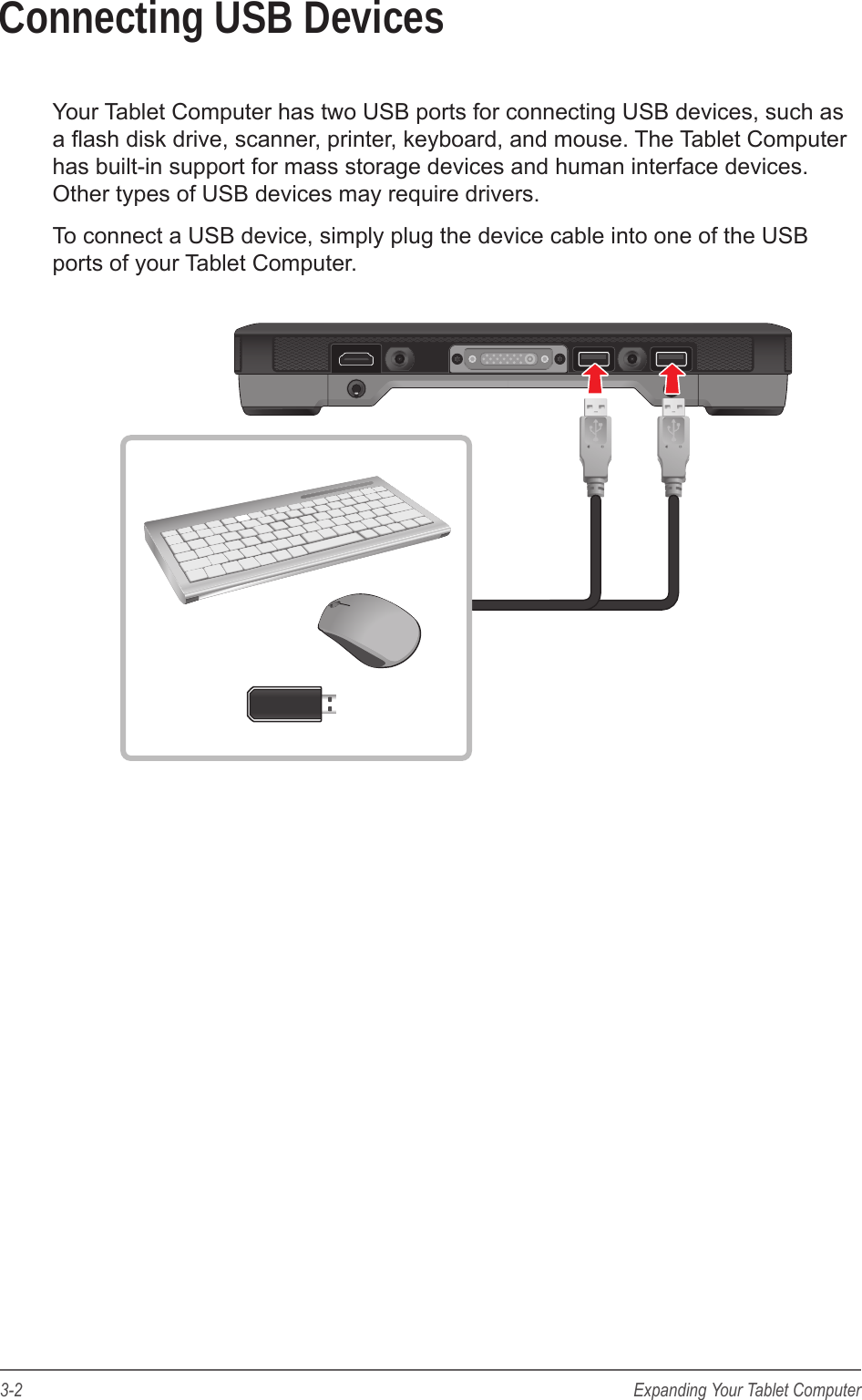3-2 Expanding Your Tablet ComputerConnecting USB DevicesYour Tablet Computer has two USB ports for connecting USB devices, such as a ash disk drive, scanner, printer, keyboard, and mouse. The Tablet Computer has built-in support for mass storage devices and human interface devices. Other types of USB devices may require drivers.To connect a USB device, simply plug the device cable into one of the USB ports of your Tablet Computer.