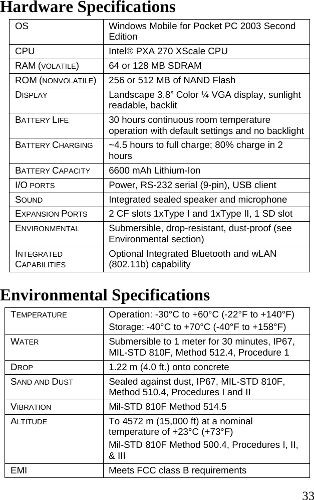   33 Hardware Specifications OS  Windows Mobile for Pocket PC 2003 Second Edition CPU  Intel® PXA 270 XScale CPU RAM (VOLATILE)  64 or 128 MB SDRAM ROM (NONVOLATILE)  256 or 512 MB of NAND Flash DISPLAY  Landscape 3.8” Color ¼ VGA display, sunlight readable, backlit BATTERY LIFE  30 hours continuous room temperature operation with default settings and no backlight BATTERY CHARGING  ~4.5 hours to full charge; 80% charge in 2 hours BATTERY CAPACITY  6600 mAh Lithium-Ion I/O PORTS  Power, RS-232 serial (9-pin), USB client SOUND  Integrated sealed speaker and microphone EXPANSION PORTS  2 CF slots 1xType I and 1xType II, 1 SD slot ENVIRONMENTAL  Submersible, drop-resistant, dust-proof (see Environmental section) INTEGRATED CAPABILITIES Optional Integrated Bluetooth and wLAN (802.11b) capability Environmental Specifications TEMPERATURE  Operation: -30°C to +60°C (-22°F to +140°F) Storage: -40°C to +70°C (-40°F to +158°F) WATER   Submersible to 1 meter for 30 minutes, IP67, MIL-STD 810F, Method 512.4, Procedure 1 DROP  1.22 m (4.0 ft.) onto concrete SAND AND DUST  Sealed against dust, IP67, MIL-STD 810F, Method 510.4, Procedures I and II VIBRATION  Mil-STD 810F Method 514.5 ALTITUDE  To 4572 m (15,000 ft) at a nominal temperature of +23°C (+73°F) Mil-STD 810F Method 500.4, Procedures I, II, &amp; III EMI  Meets FCC class B requirements 