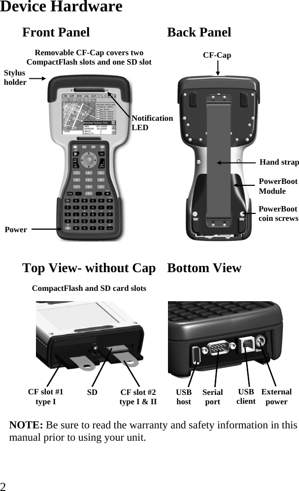  2 Device Hardware Front Panel  Back Panel  Removable CF-Cap covers two CompactFlash slots and one SD slot   CF-Cap              Top View- without Cap  Bottom View  CompactFlash and SD card slots         NOTE: Be sure to read the warranty and safety information in this manual prior to using your unit. PowerBoot  coin screws PowerBoot Module Stylus holder Power Serial port USB  hostCF slot #1 type I  External power USB  clientCF slot #2 type I &amp; II SD   Notification LED  Hand strap 